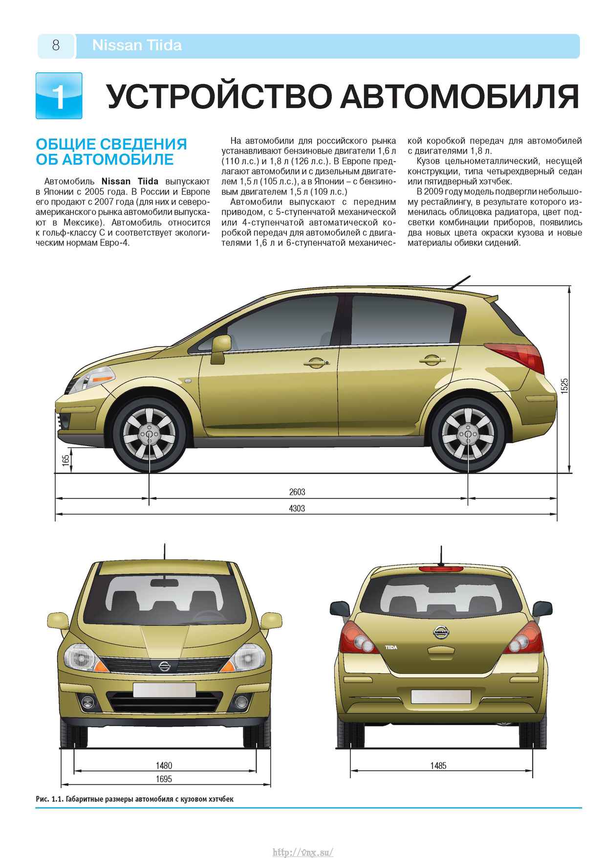 Nissan note чертеж