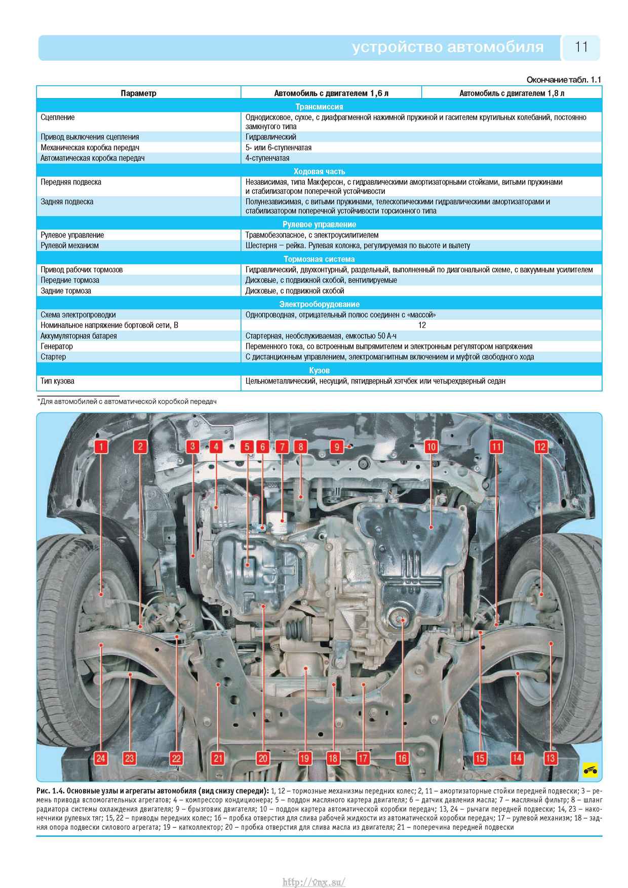 Mab 525 схема электрическая