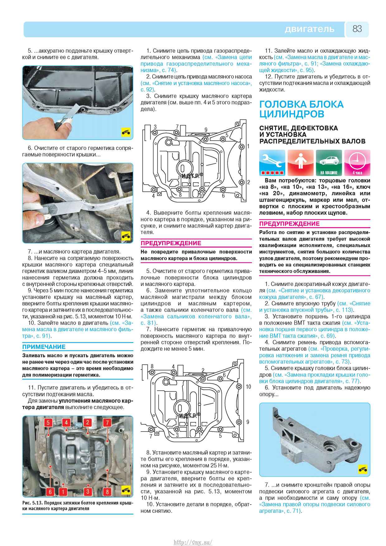 Схема предохранителей ниссан тиида с11