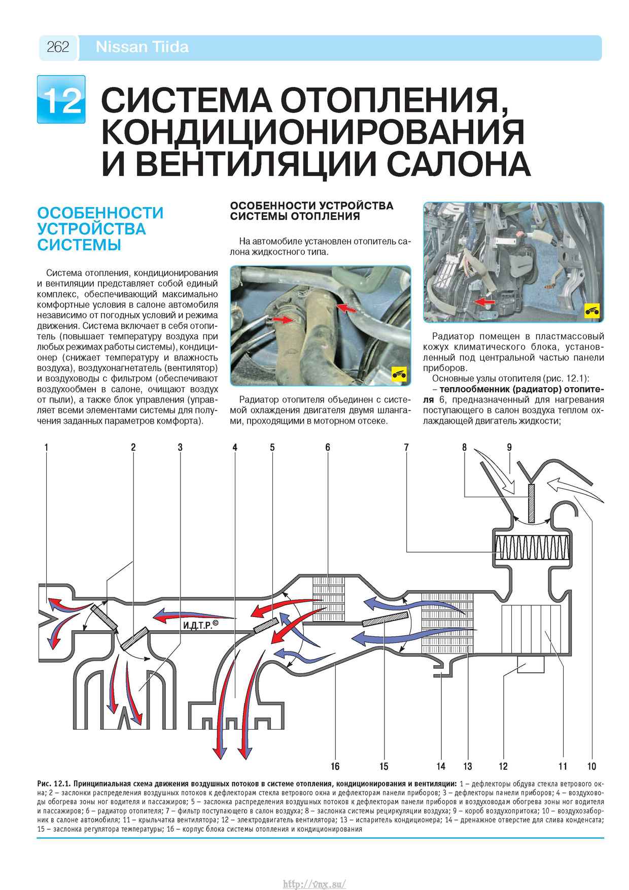 Схема системы отопления и кондиционирования