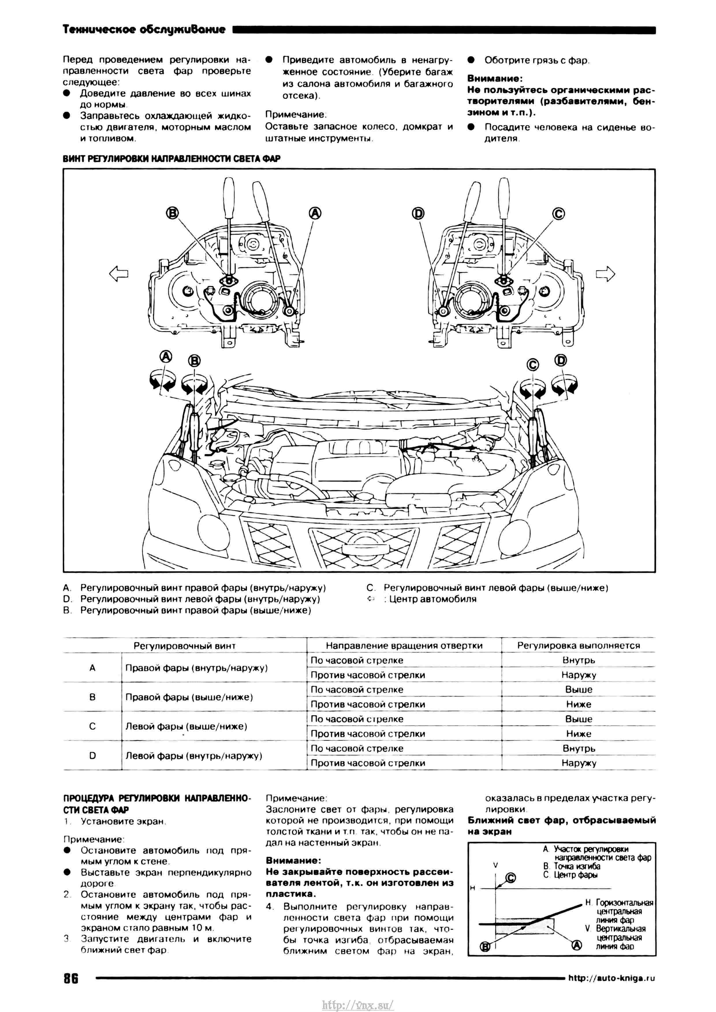 Выхлопная система nissan x trail t31 схема