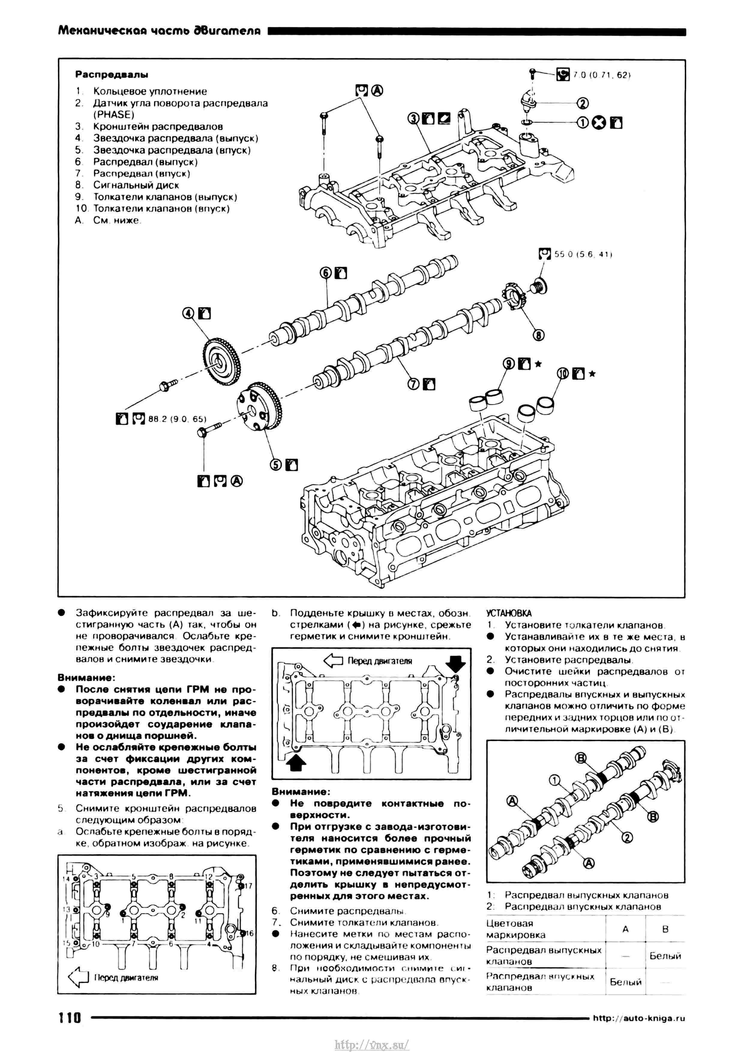 Выхлопная система nissan x trail t31 схема