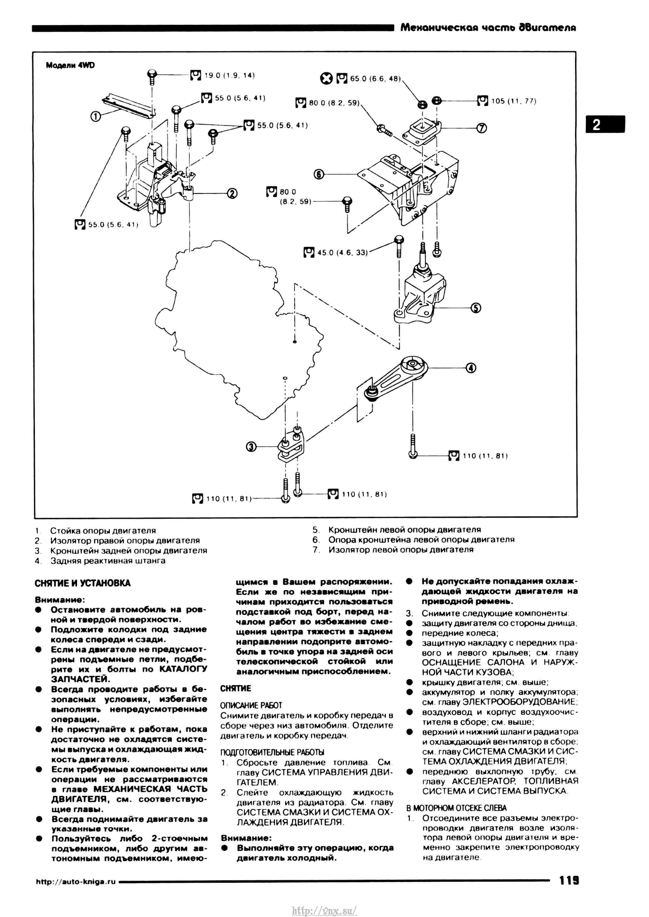 Выхлопная система nissan x trail t31 схема