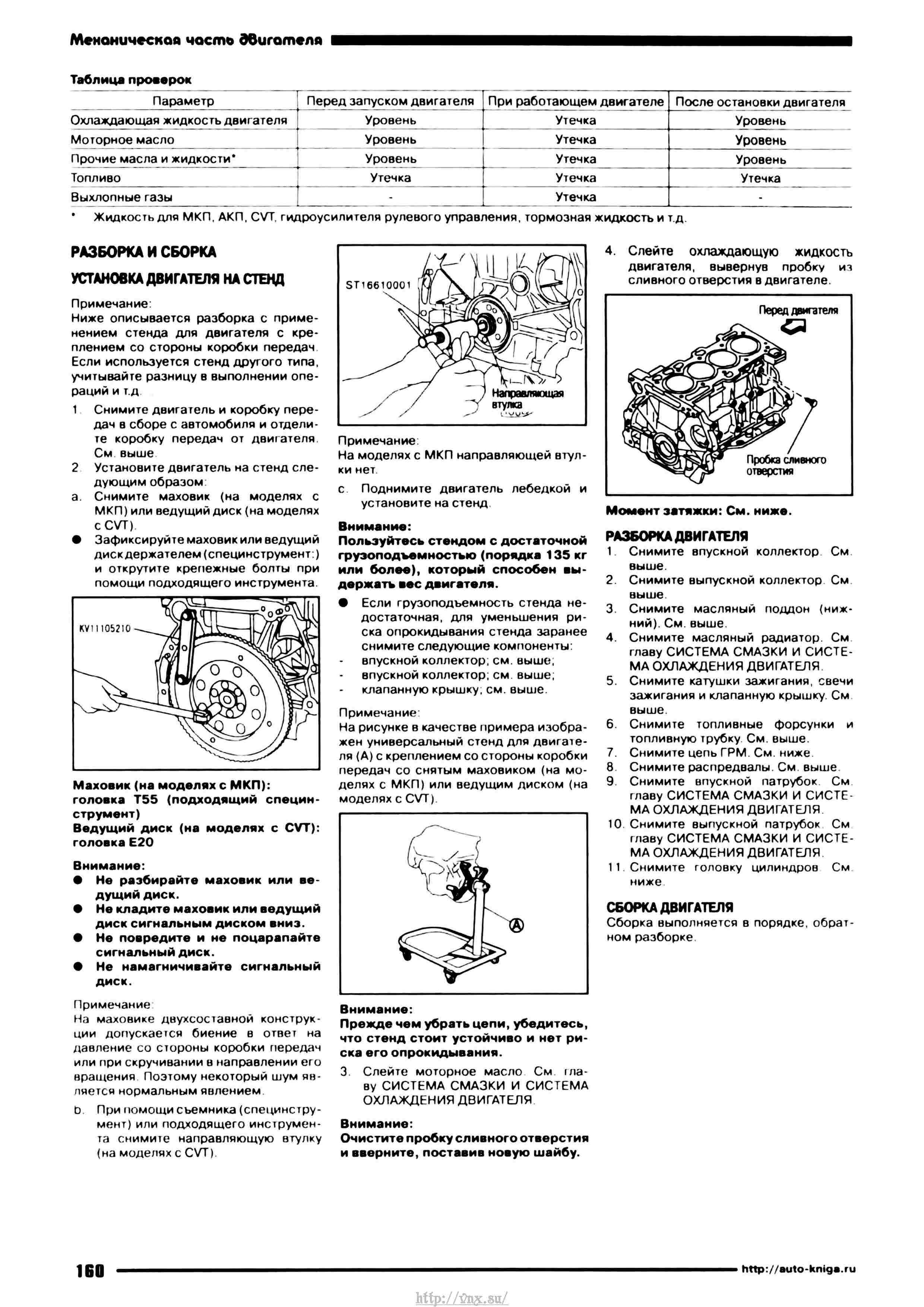 Выхлопная система nissan x trail t31 схема