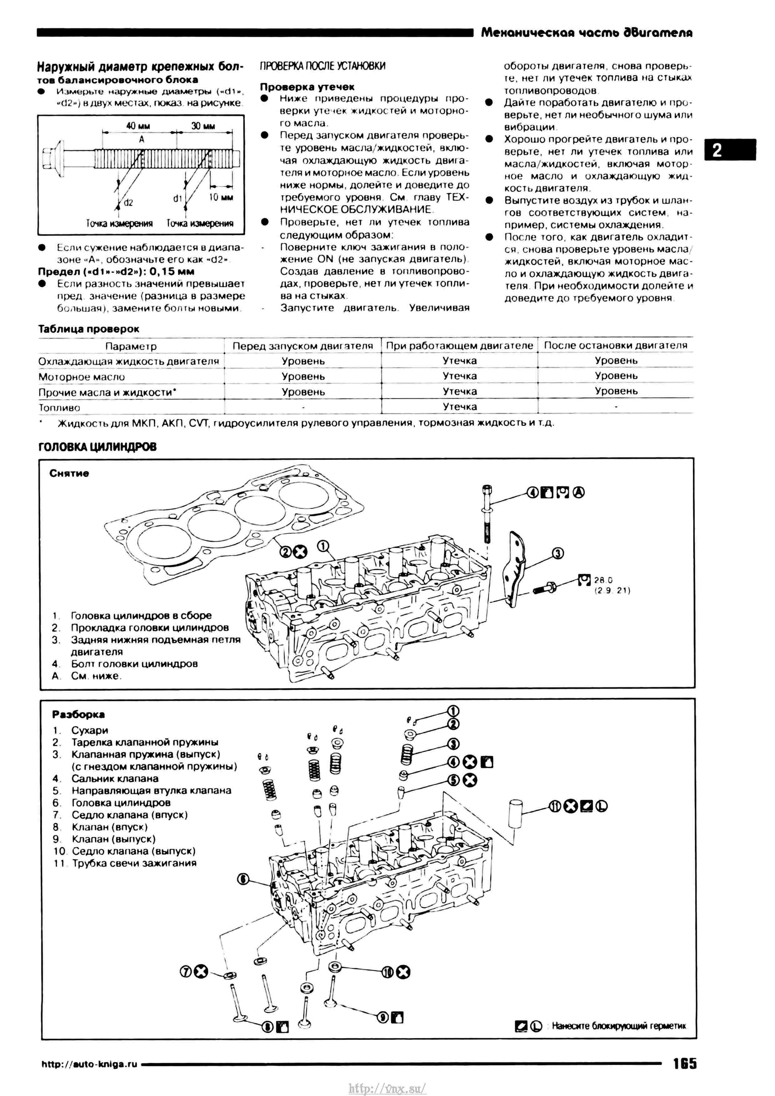 Выхлопная система nissan x trail t31 схема