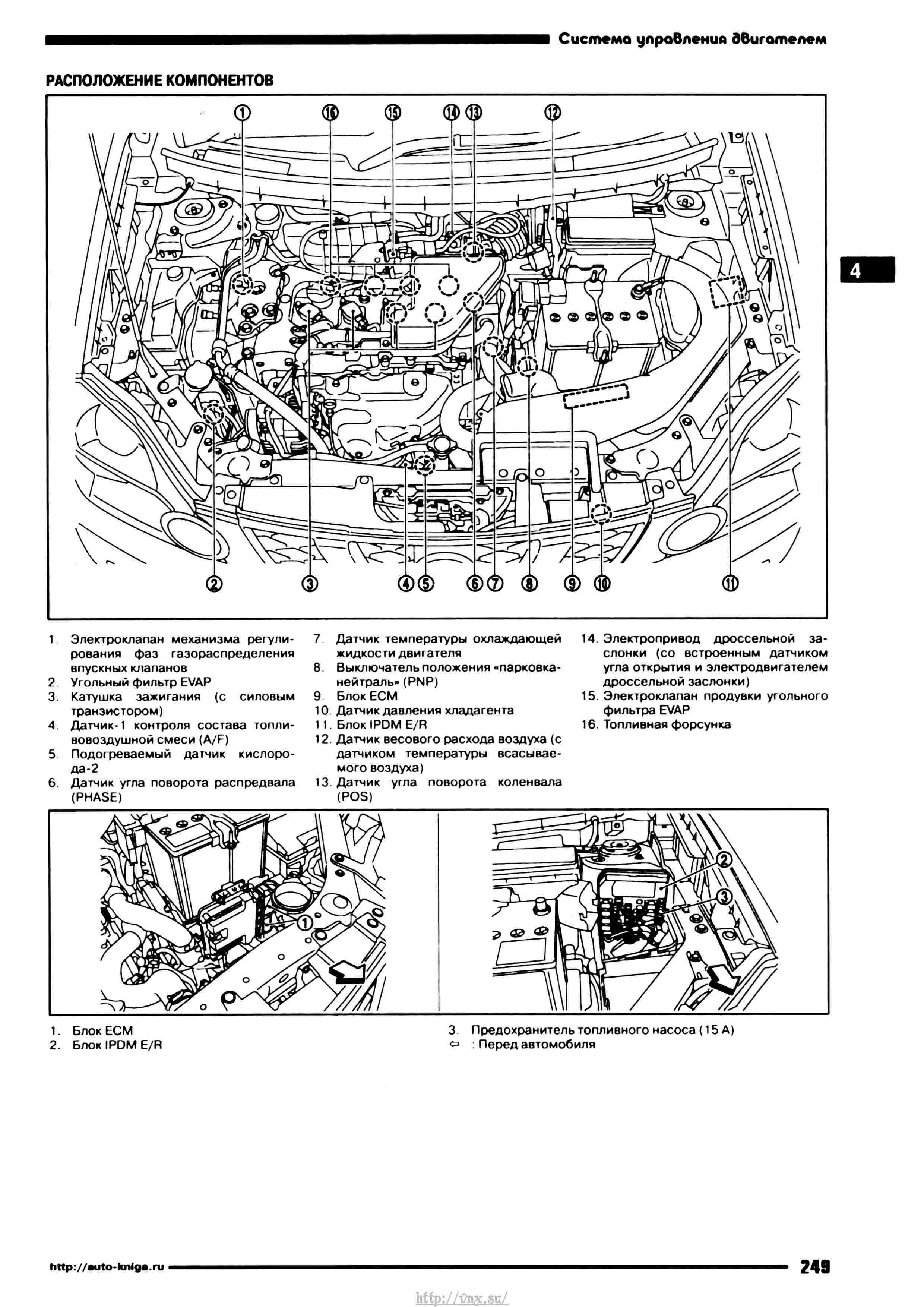 Выхлопная система nissan x trail t31 схема