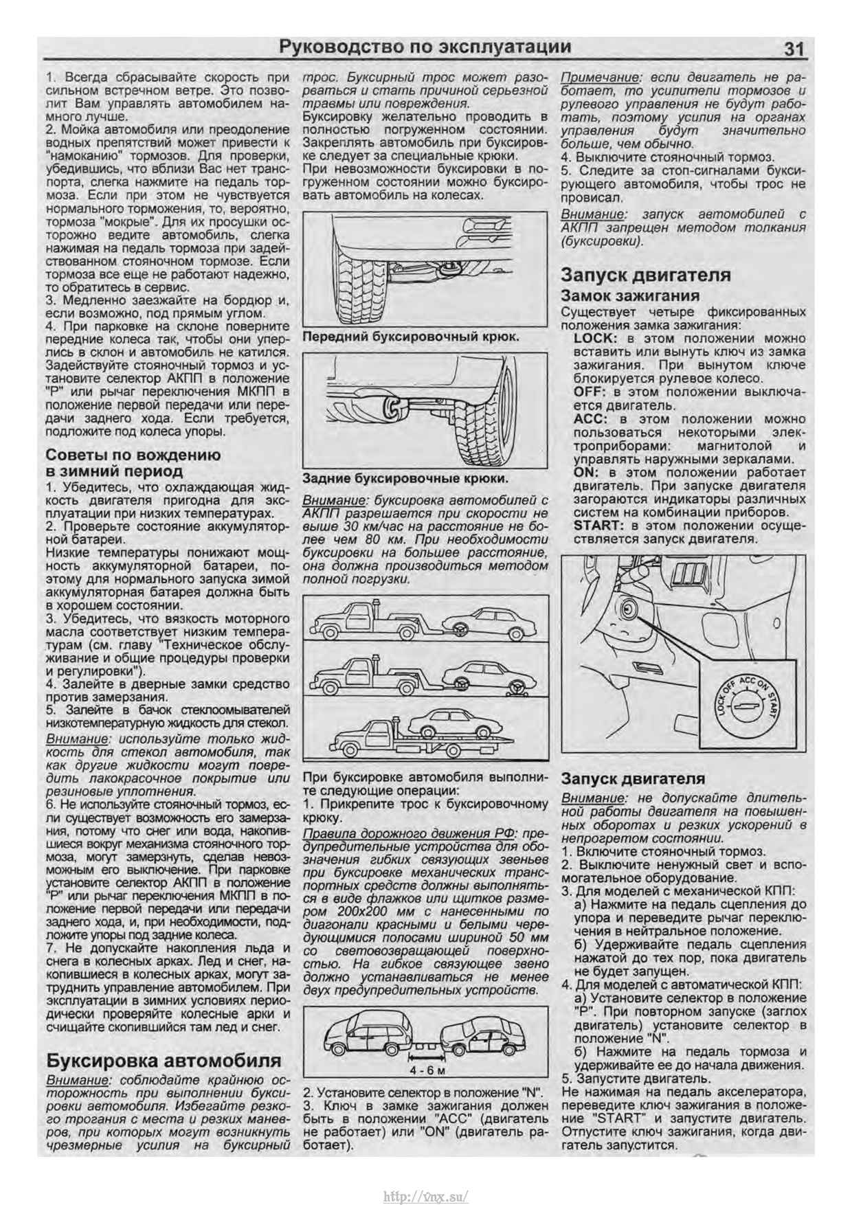 Isuzu trooper схема предохранителей