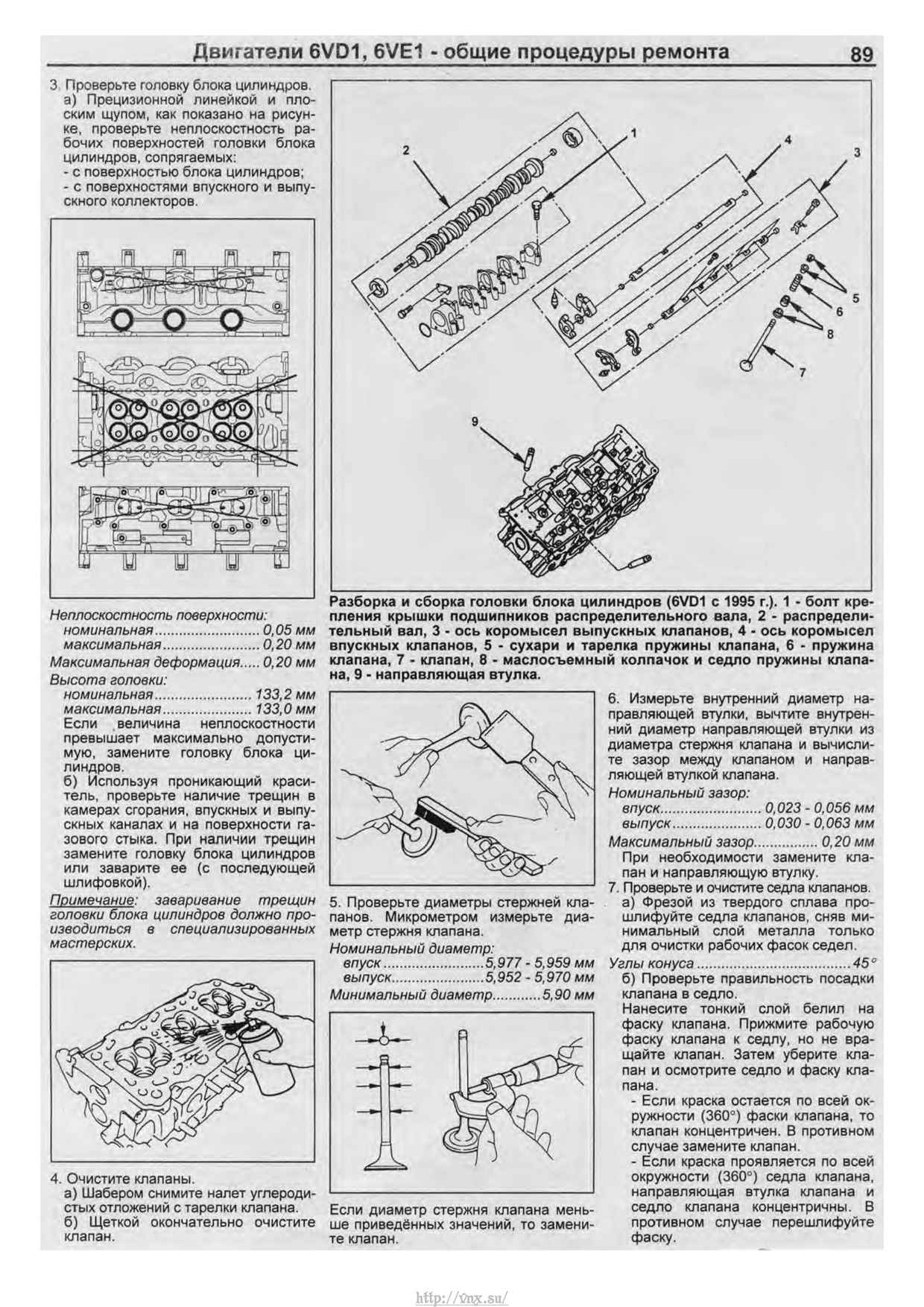 Порядок цилиндров опель монтерей