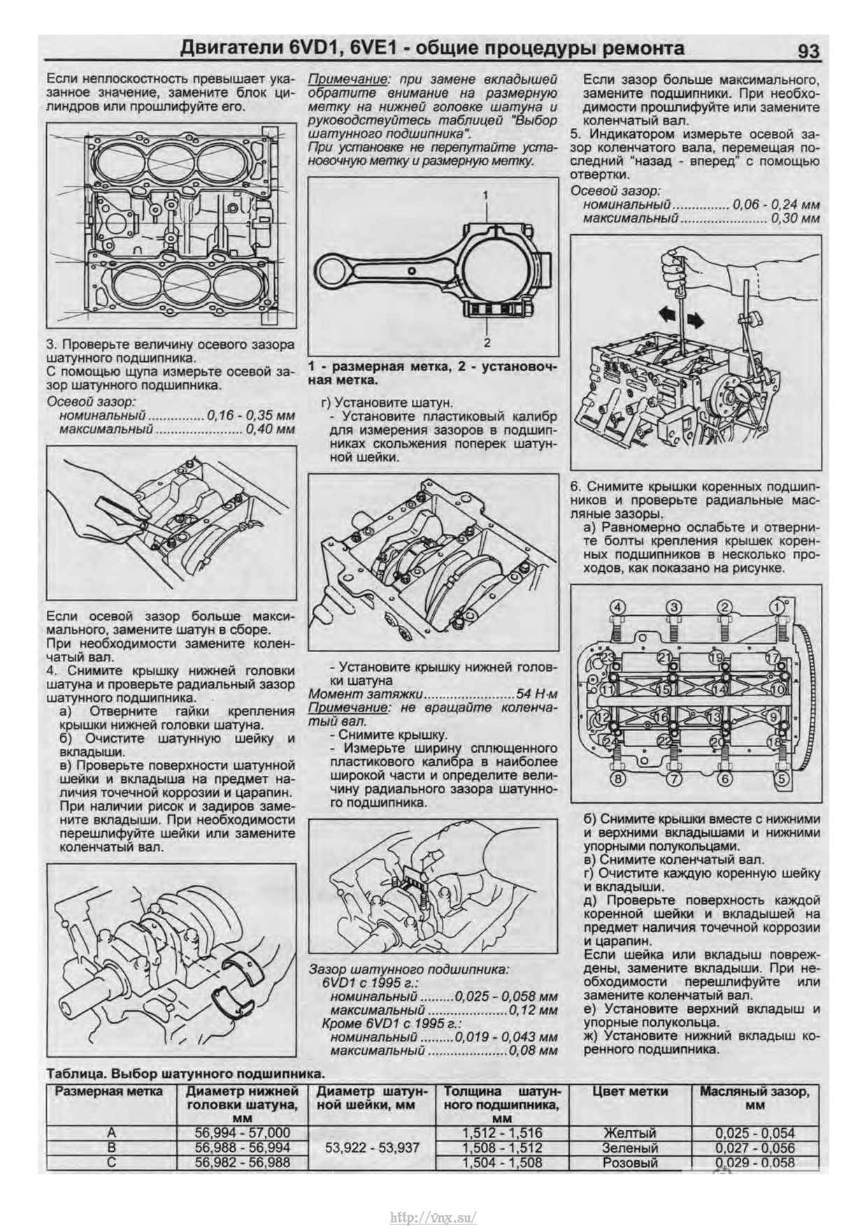 Порядок цилиндров опель монтерей