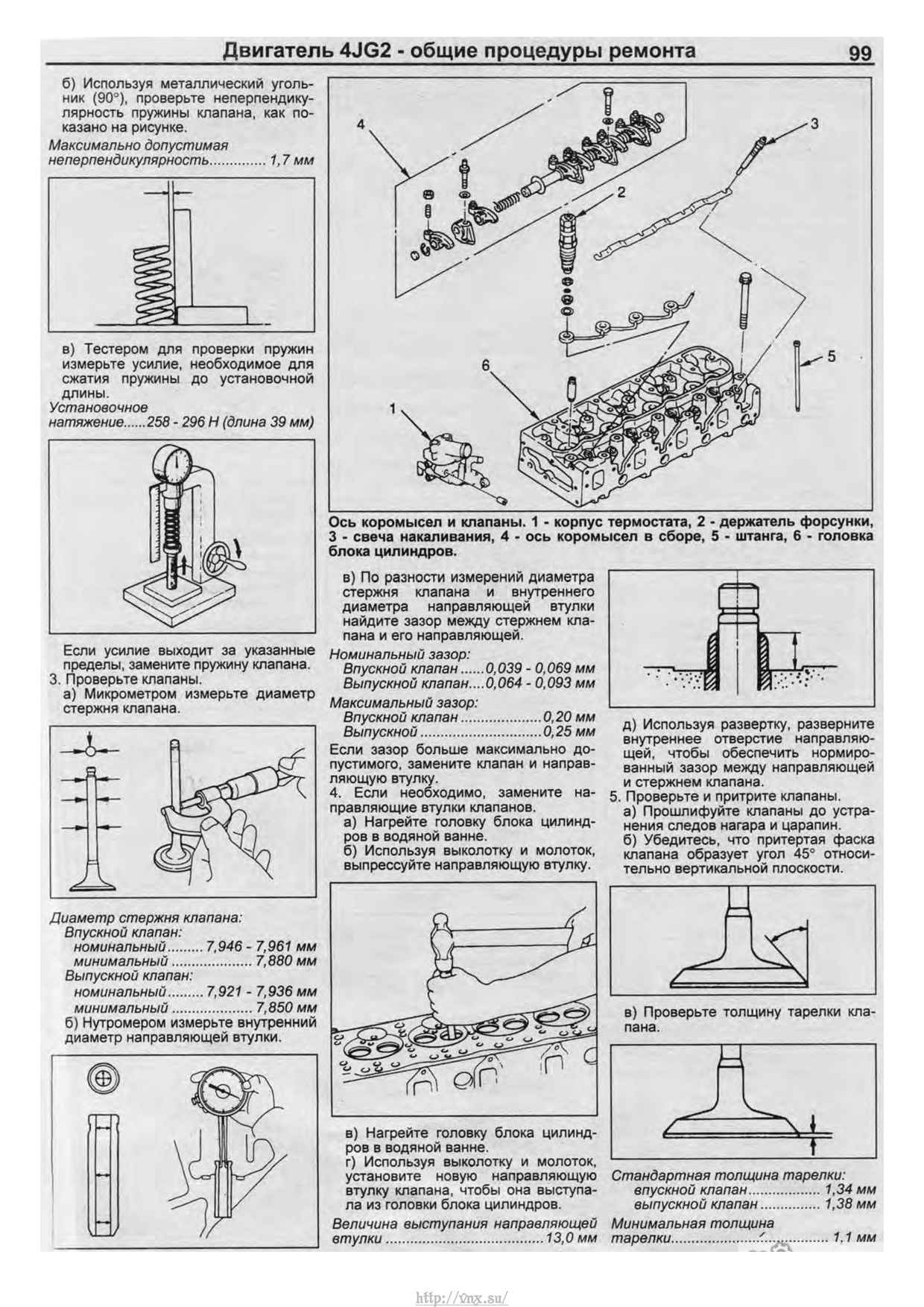 Зазоры направляющих втулок клапанов. Клапан двигателя Размеры. Толщина металла Опель Монтерей.