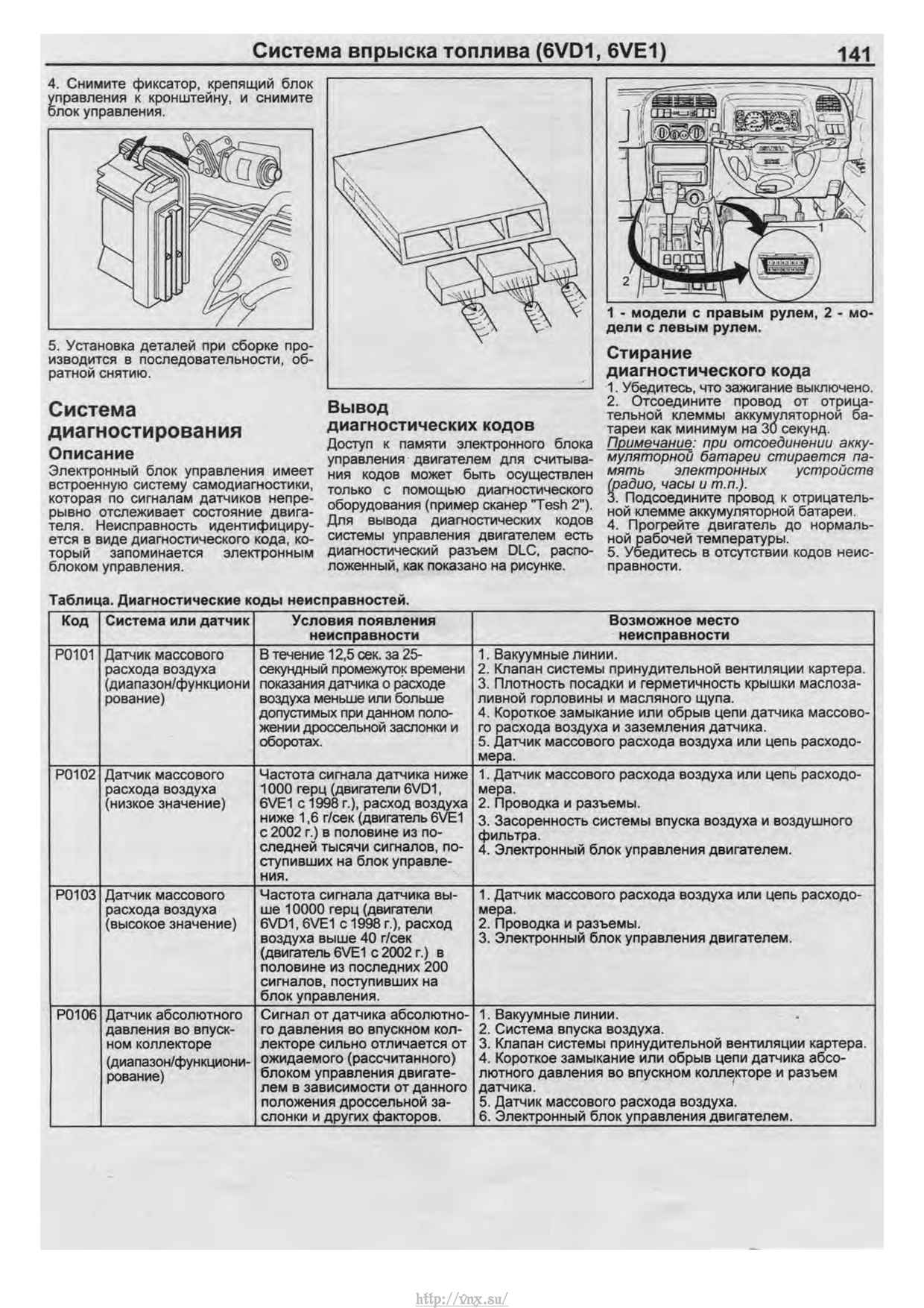 Порядок цилиндров опель монтерей