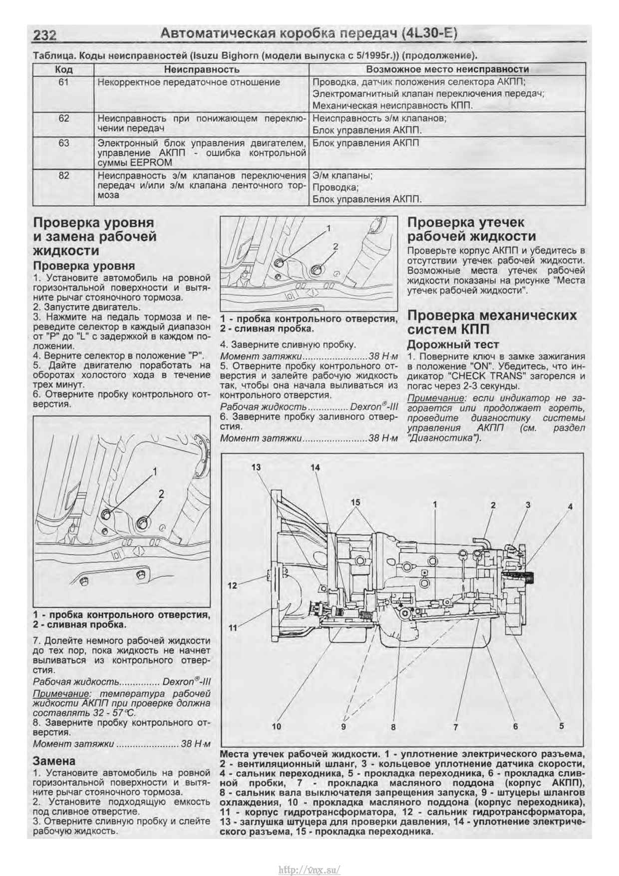 Isuzu trooper схема предохранителей