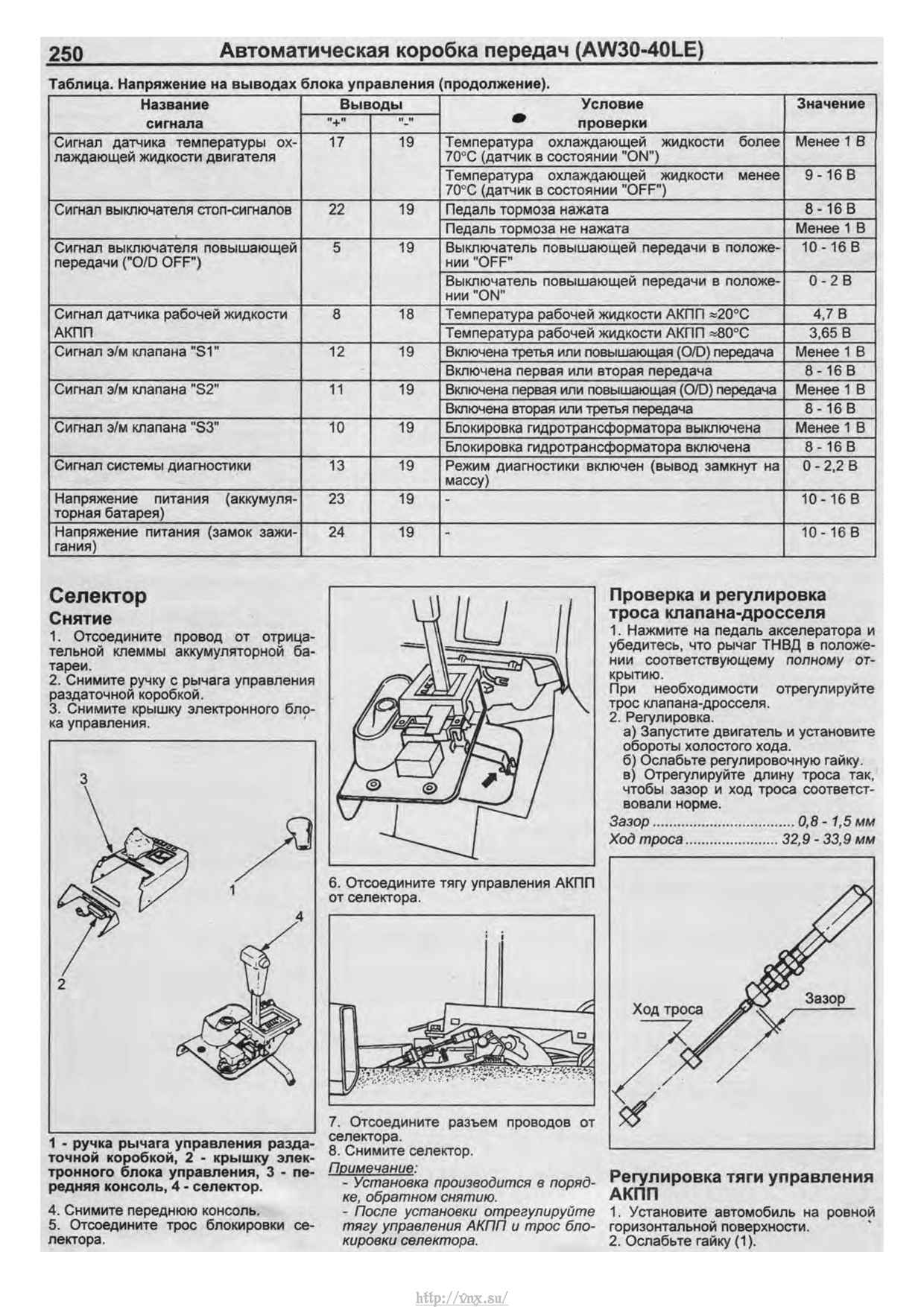 Двигатель Исузу Бигхорн 3.1 Купить