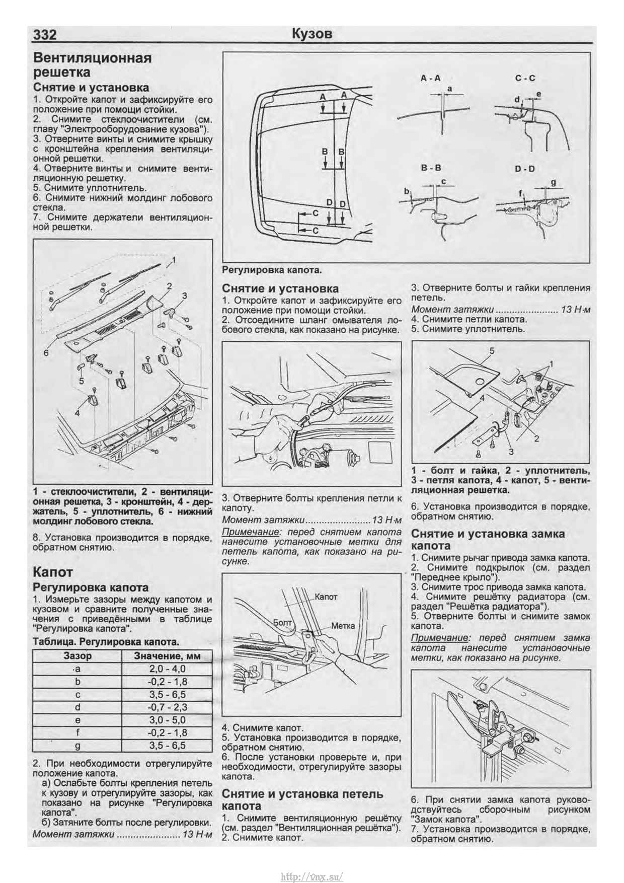 Схема isuzu trooper