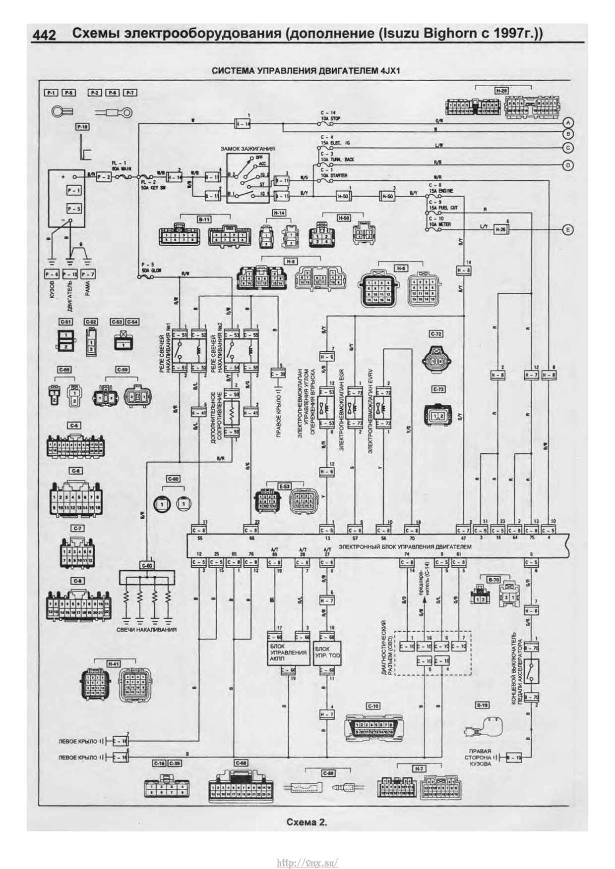 Isuzu nqr75 схема электрооборудования - 85 фото
