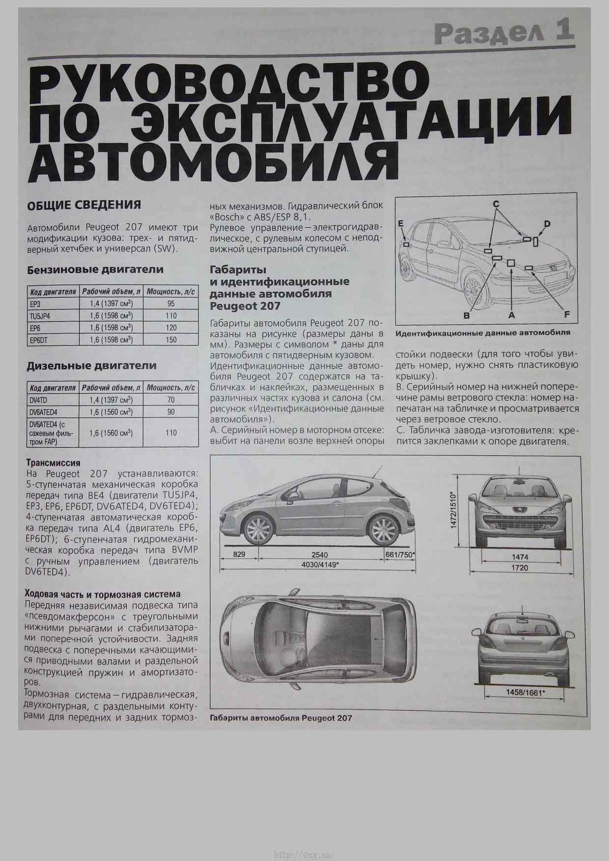 Ремонт актуатора пежо 207