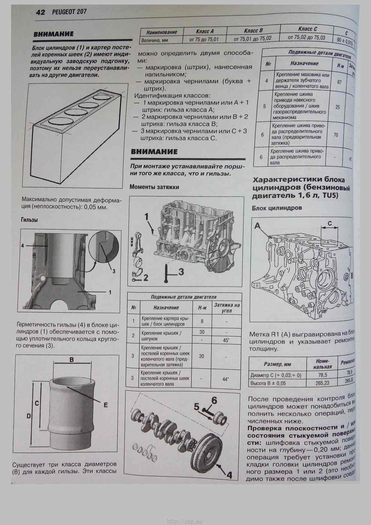 Ремонт актуатора пежо 207