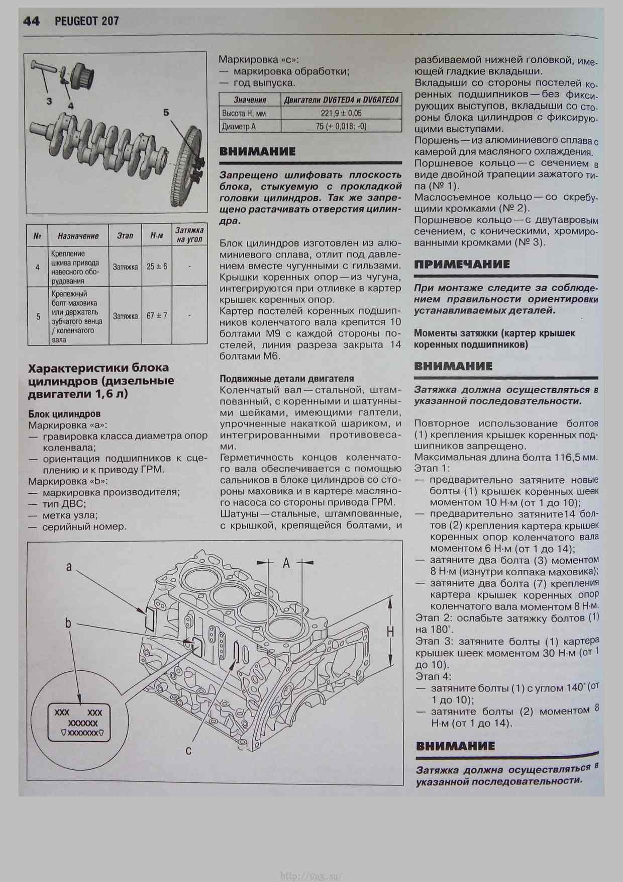 Момент затяжки шатунов пежо партнер