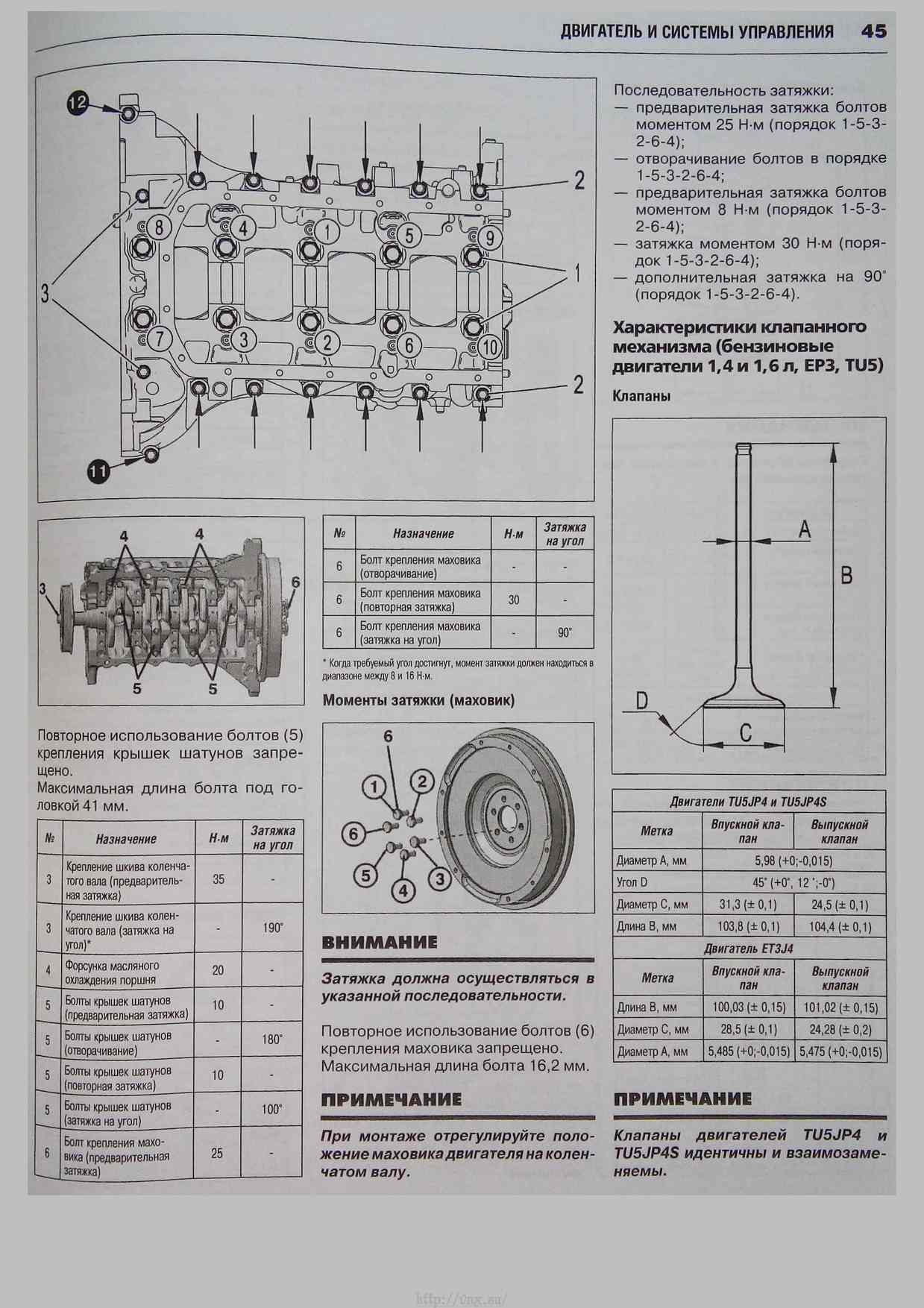 Пежо 308 схема кондиционера