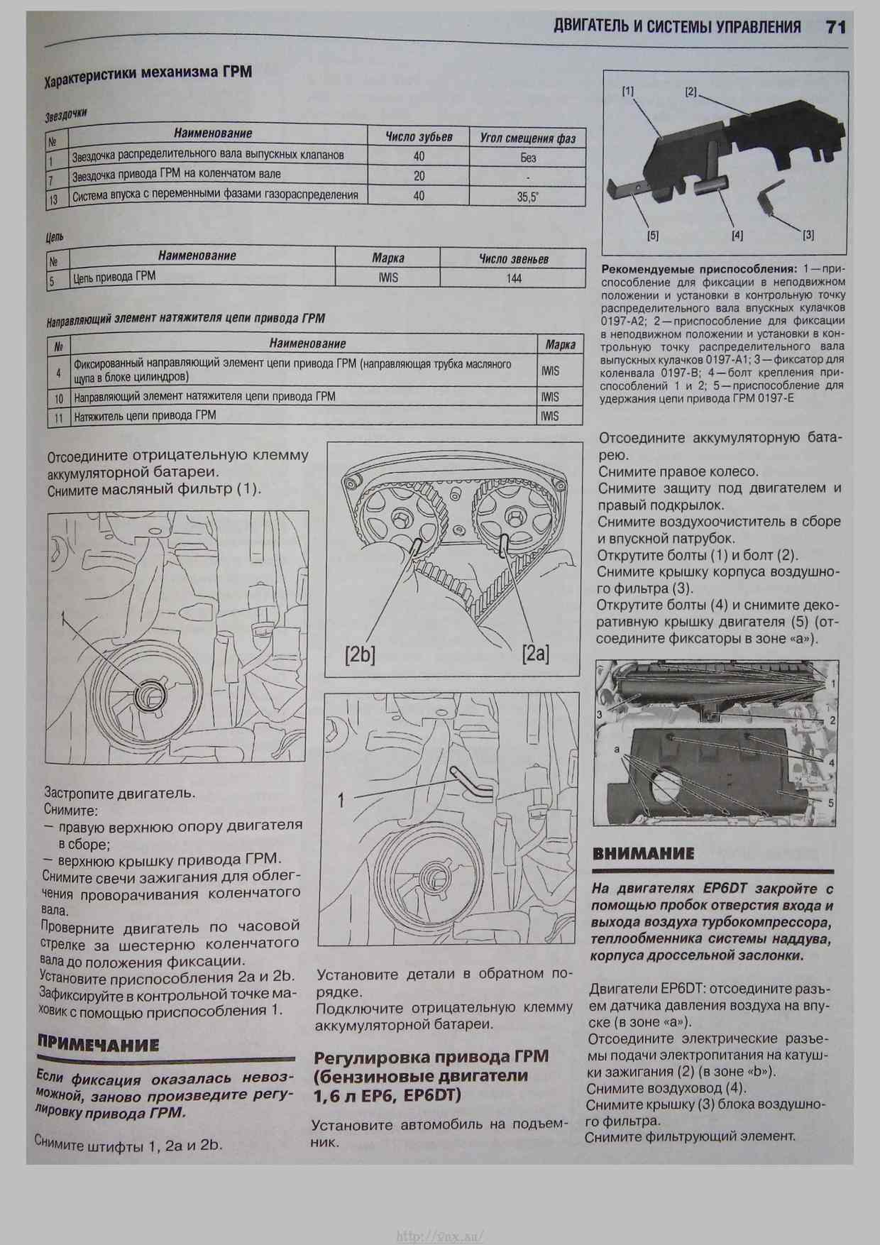 Ремонт актуатора пежо 207