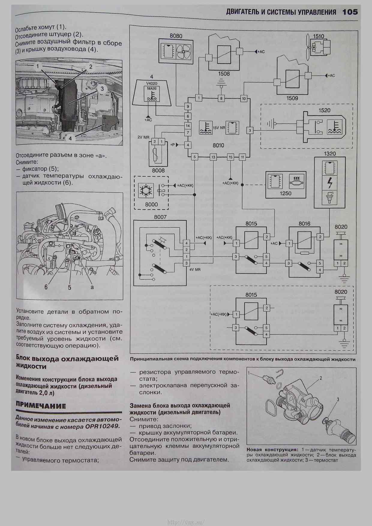 Ремонт актуатора пежо 207