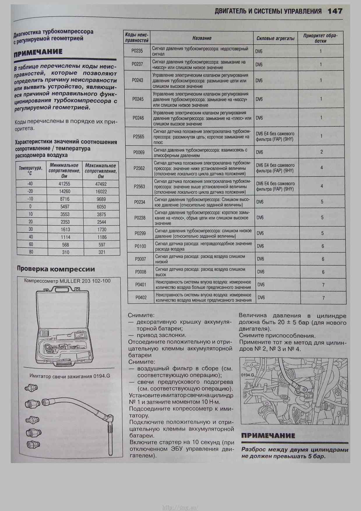 Схема пежо 207