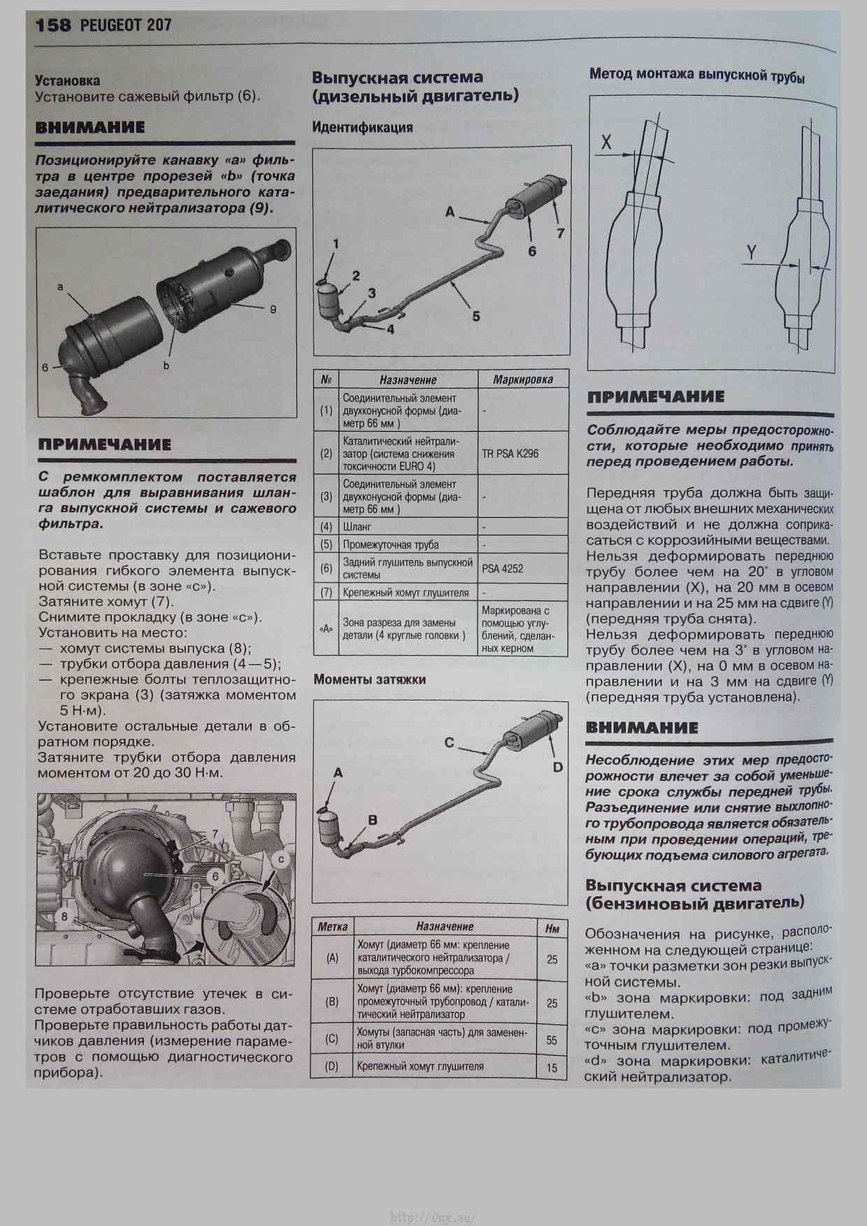 Схема подвески пежо 207