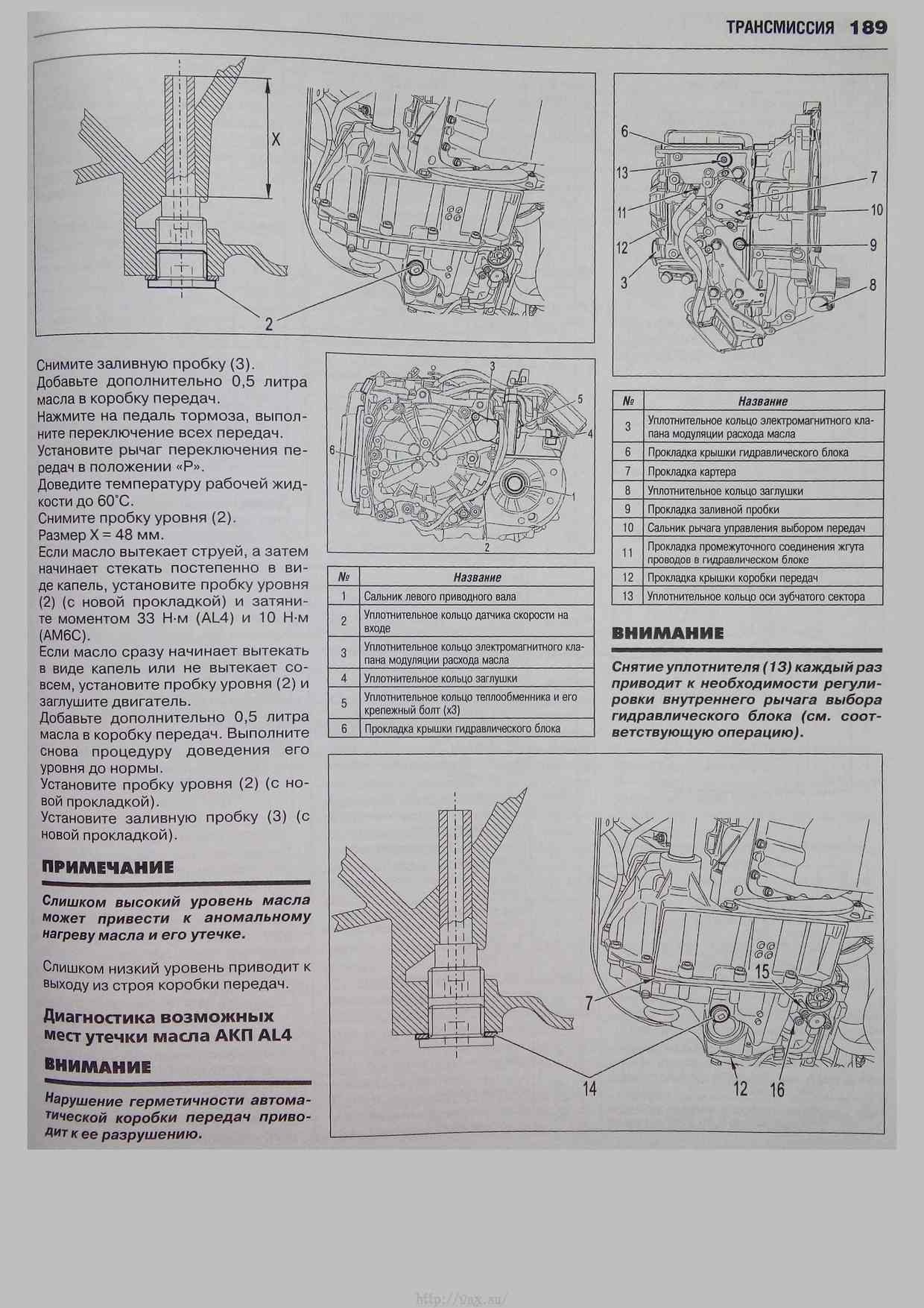 Пежо 207 электросхема