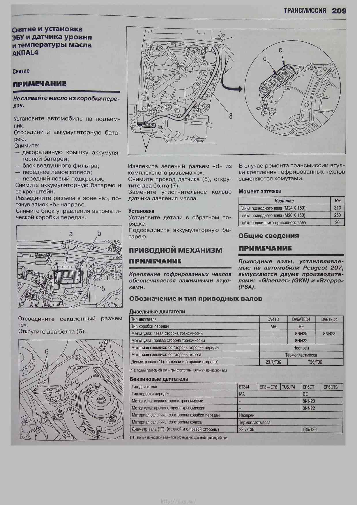 Ремонт робота пежо 207