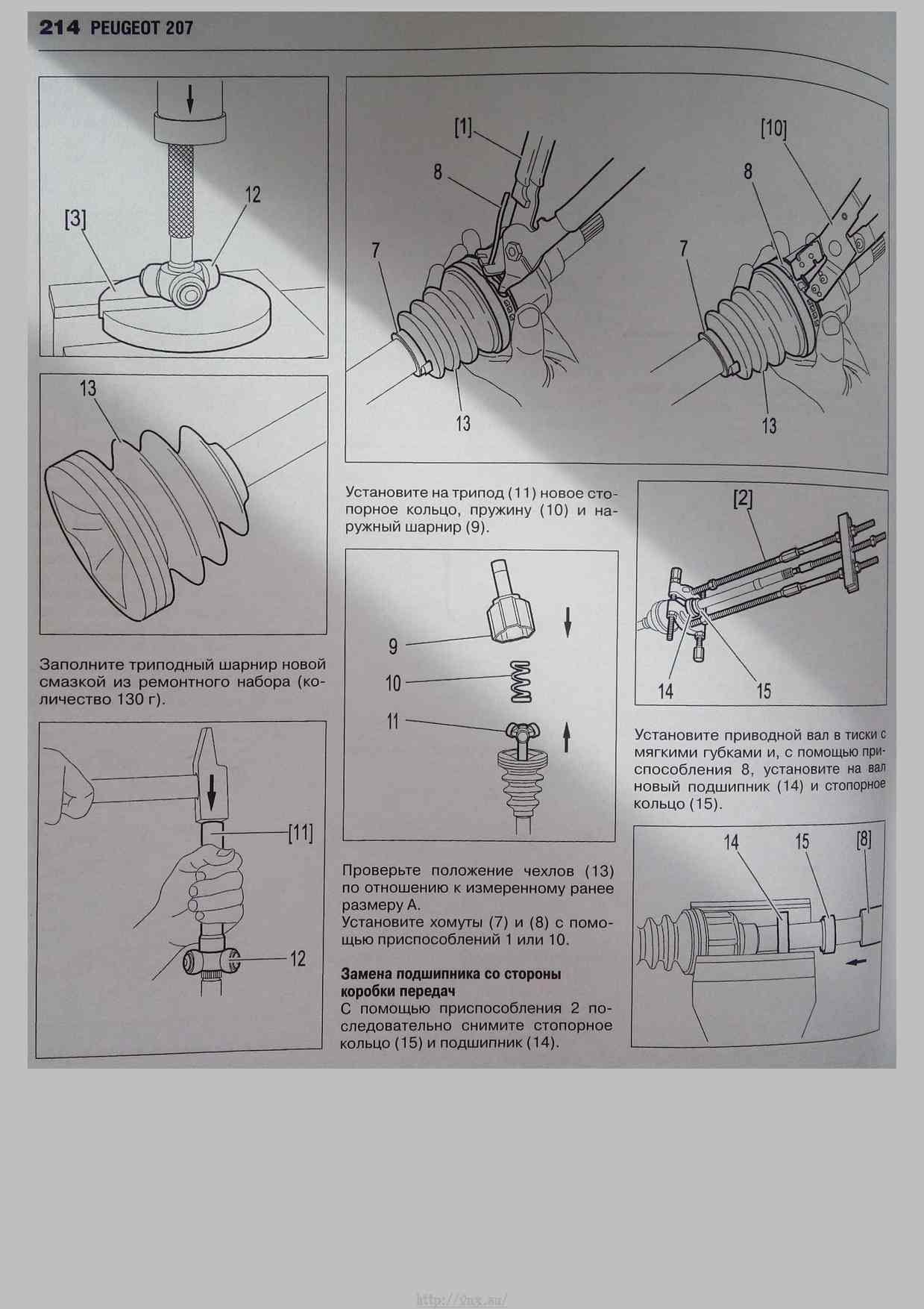 Ремонт робота пежо 207