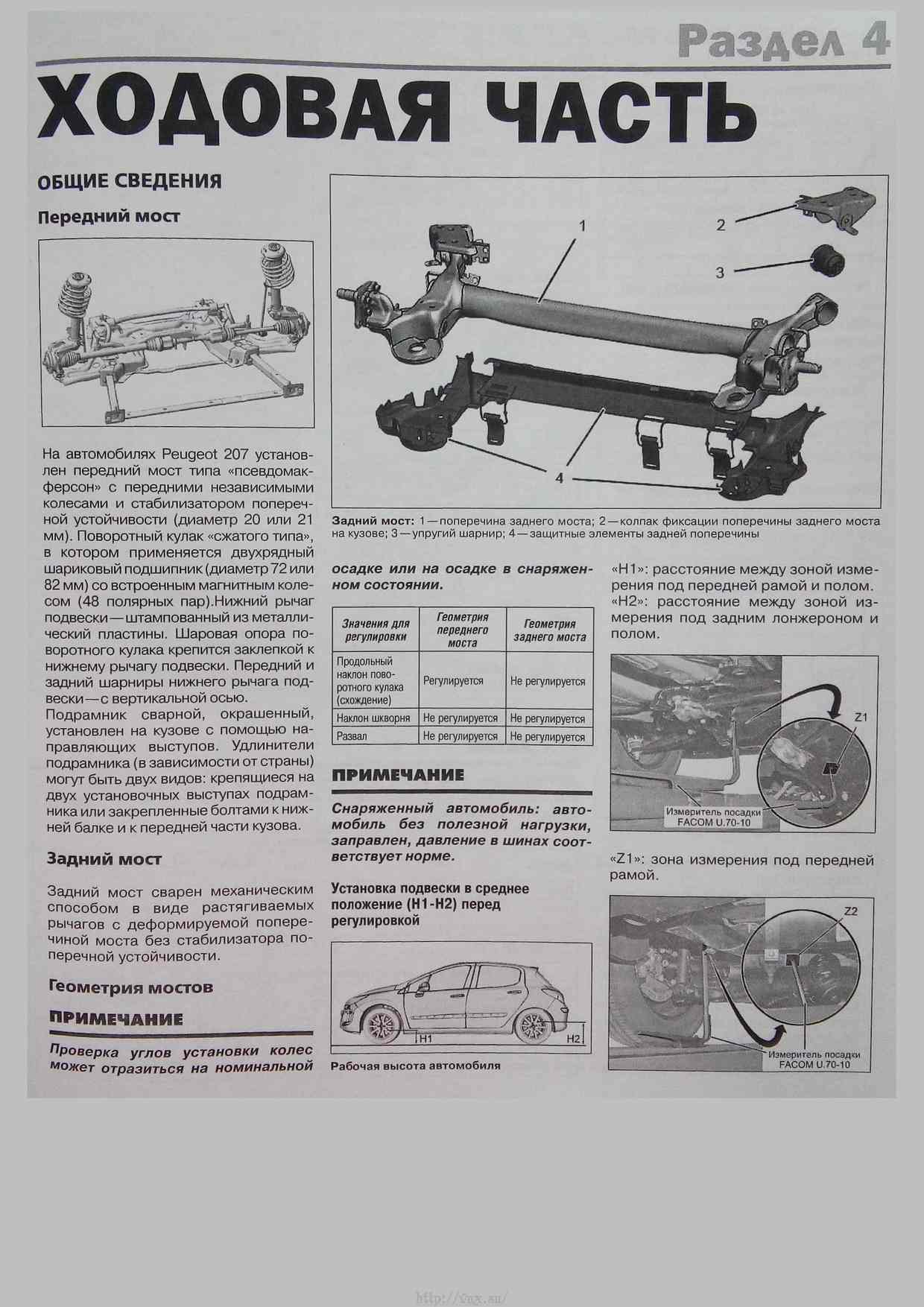 Ремонт актуатора пежо 207