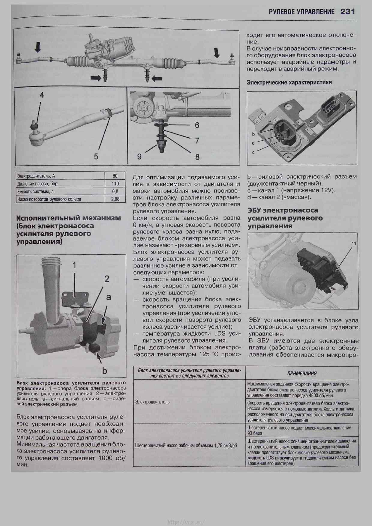 Ремонт актуатора пежо 207