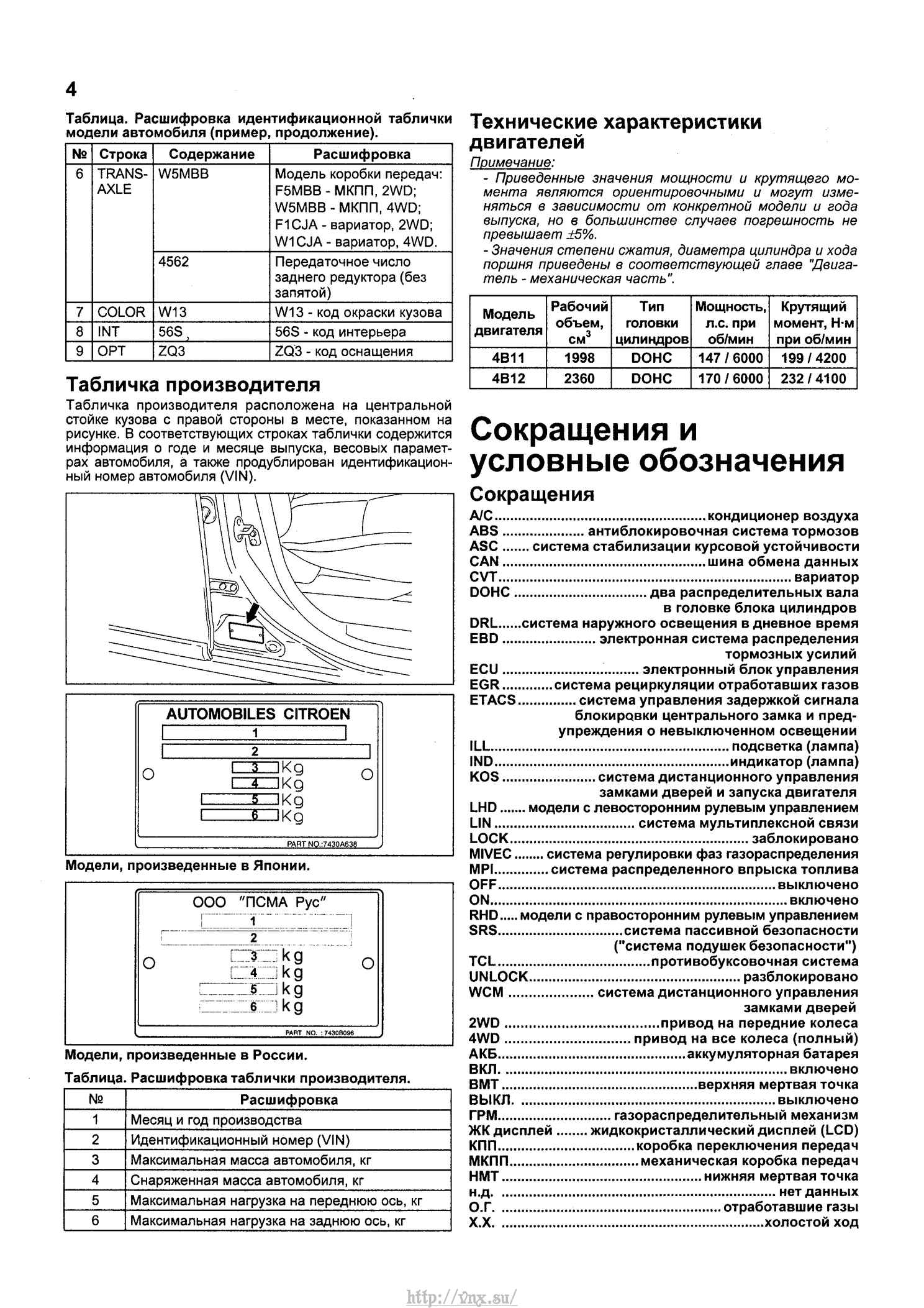 Размер дворников пежо 4007