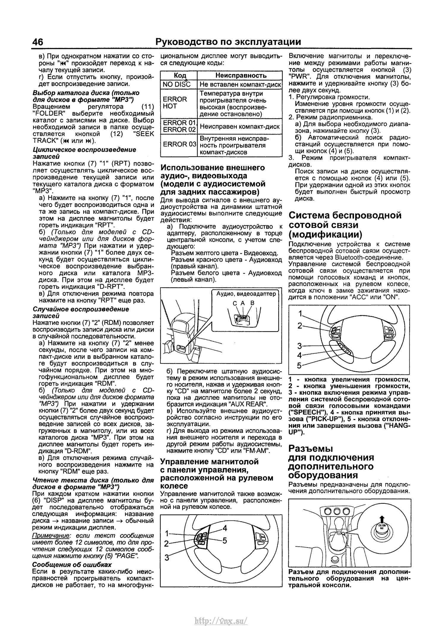 Схема пежо 4007