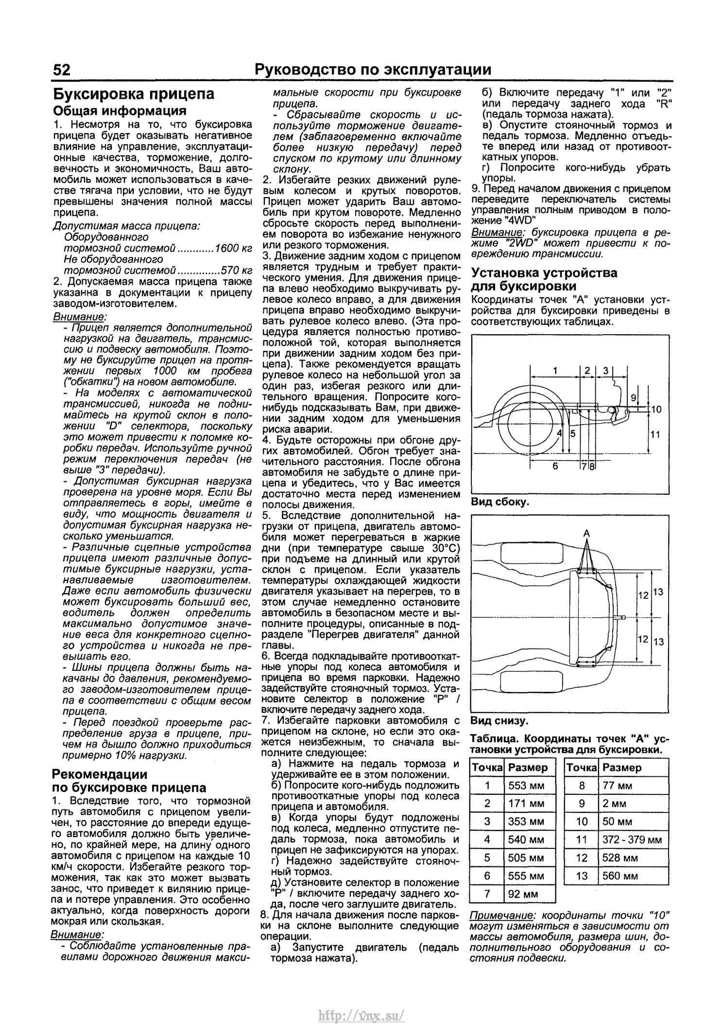 Схема пежо 4007