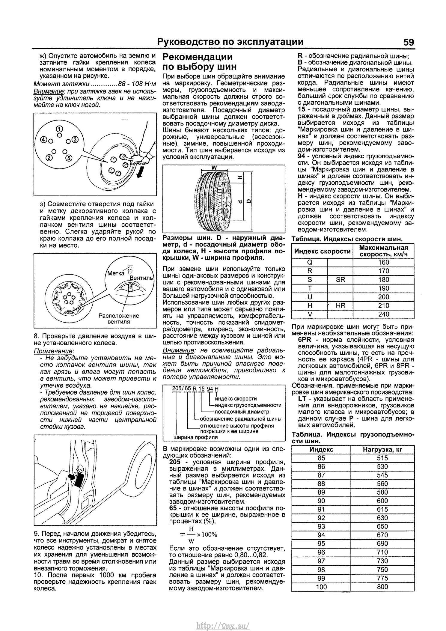 Схема пежо 4007