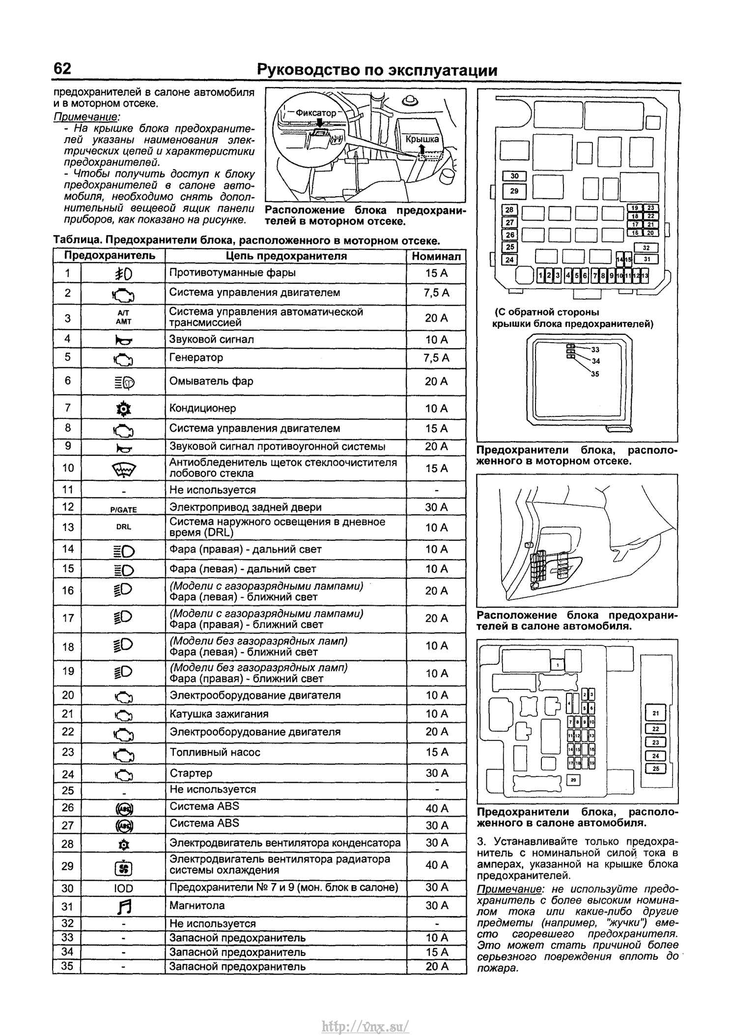 Схема пежо 4007