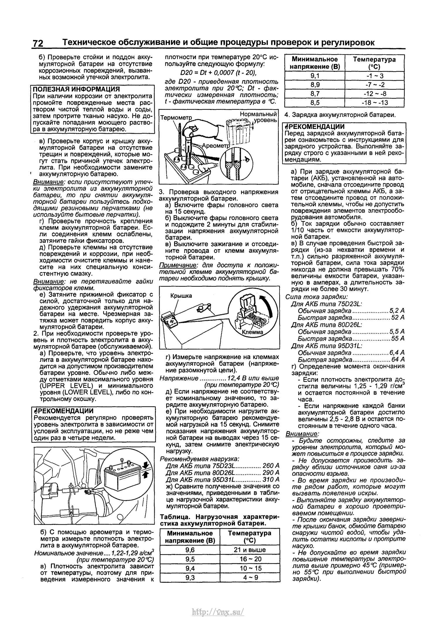 Схема пежо 4007