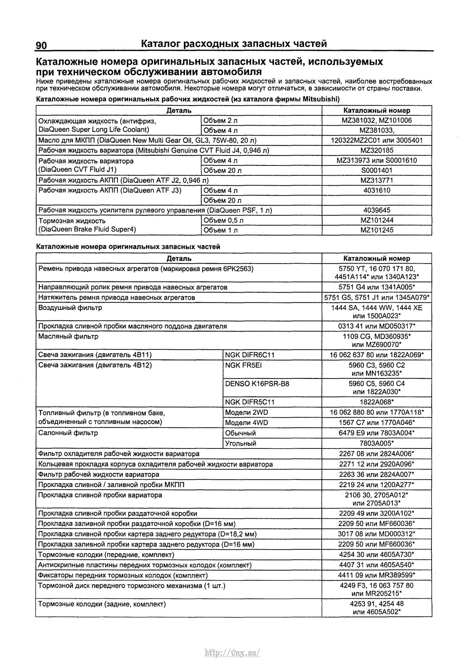 Пежо 4007 параметры