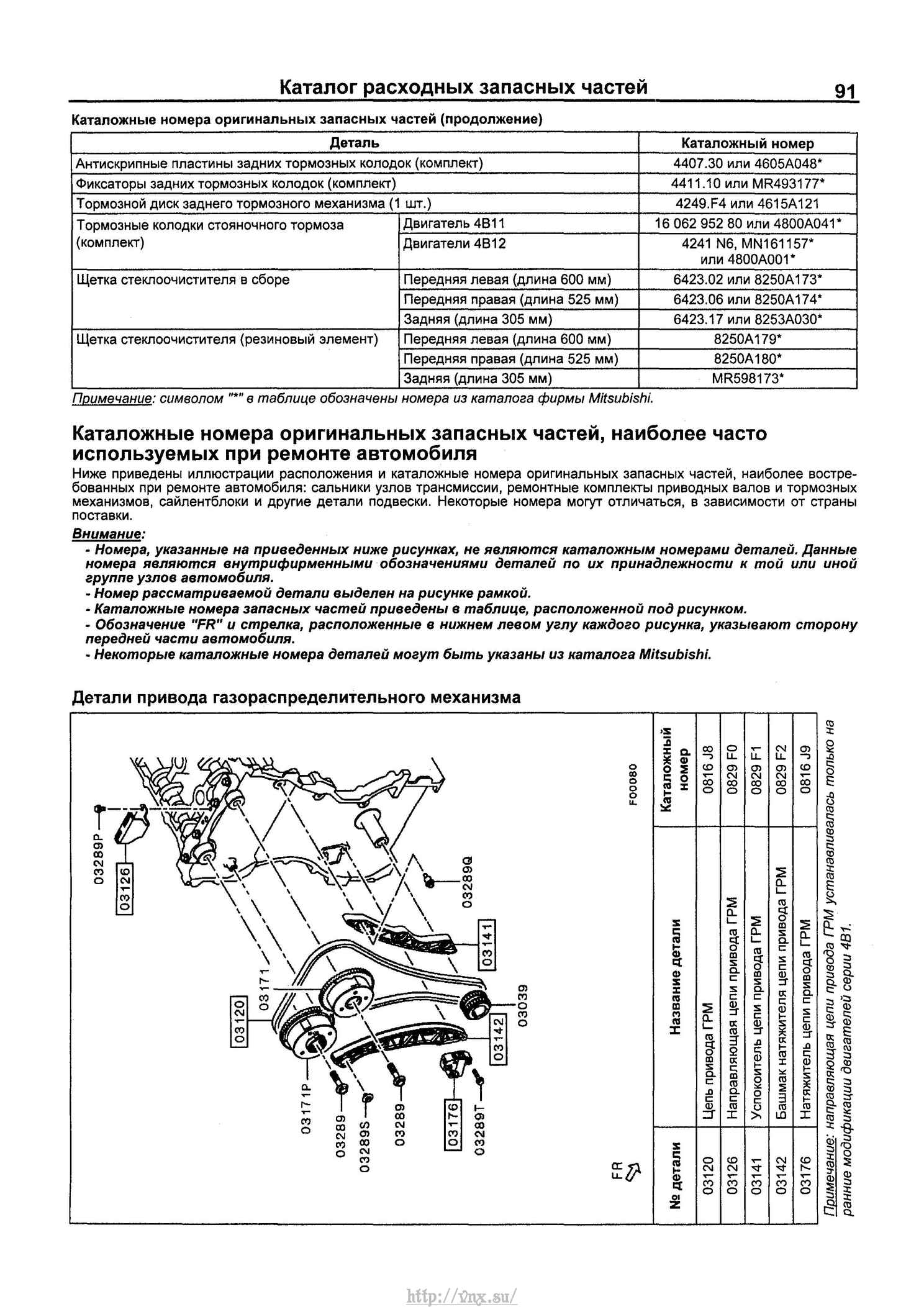 Диаметр руля пежо 4007