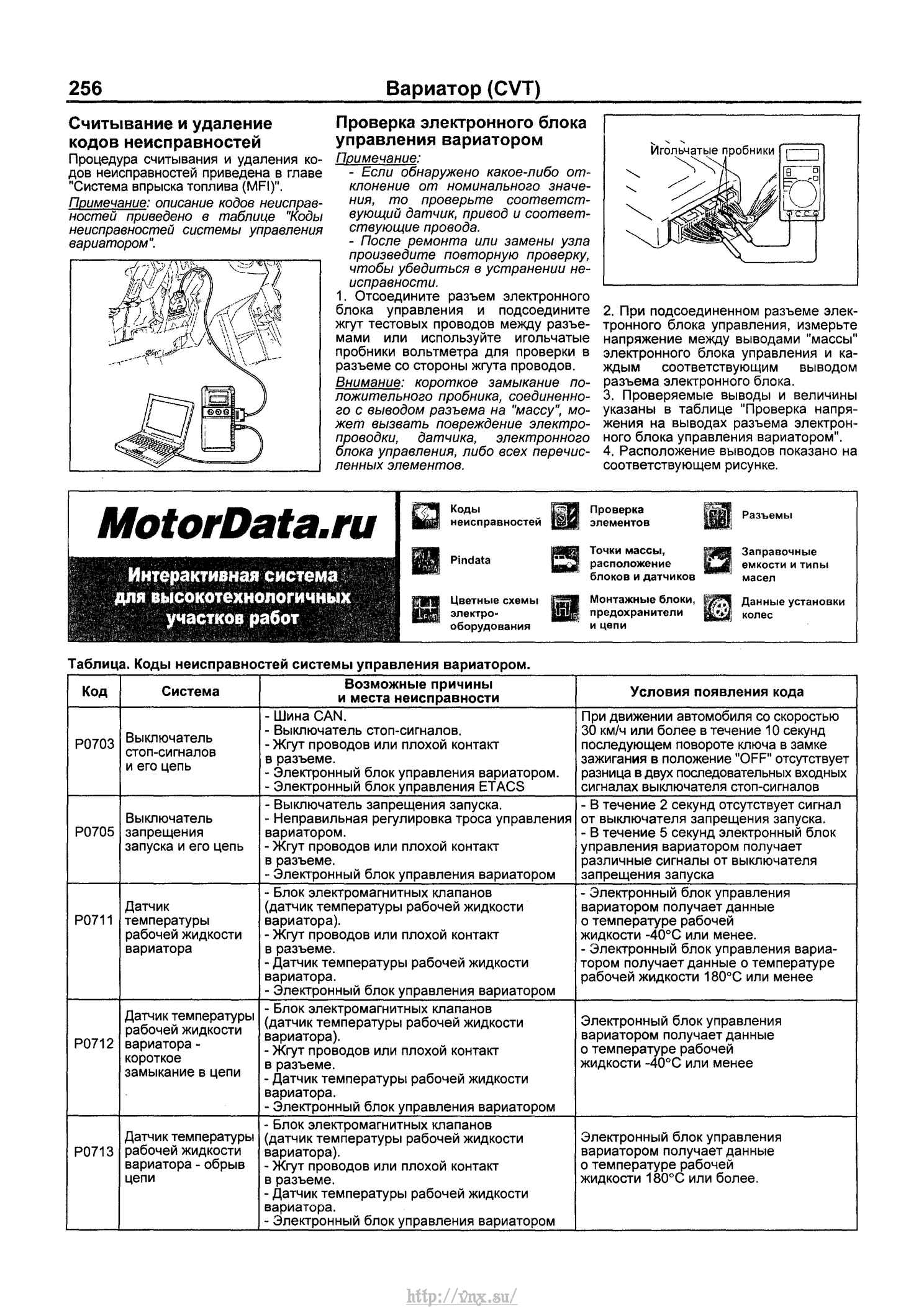 Схема пежо 4007