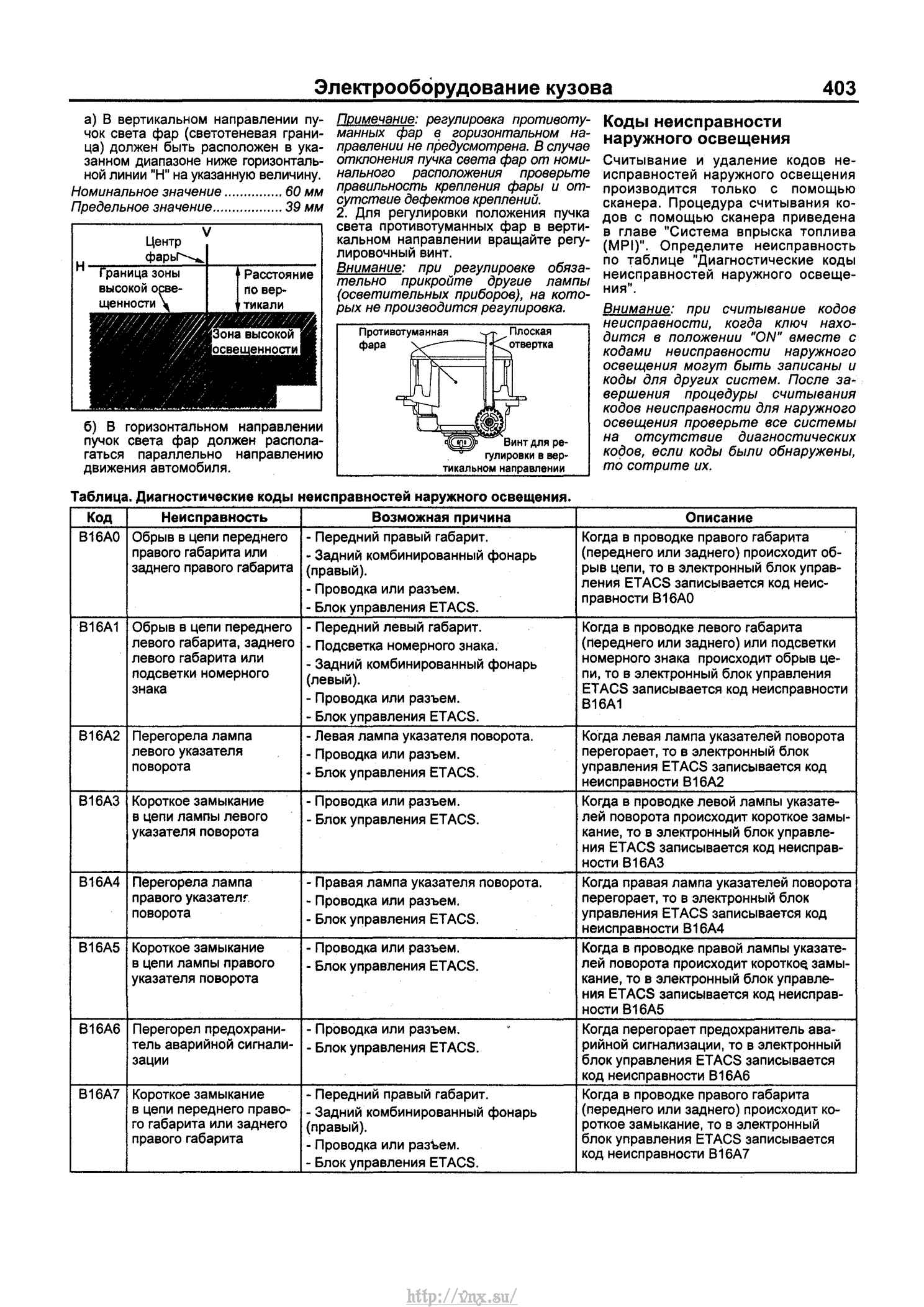 Чтение коды ошибок. Значение коррекции акпп zf. Система измерительная струна коды ошибок. Диагностика кодов неисправностей. Р0741 ошибка тойота рав 4.