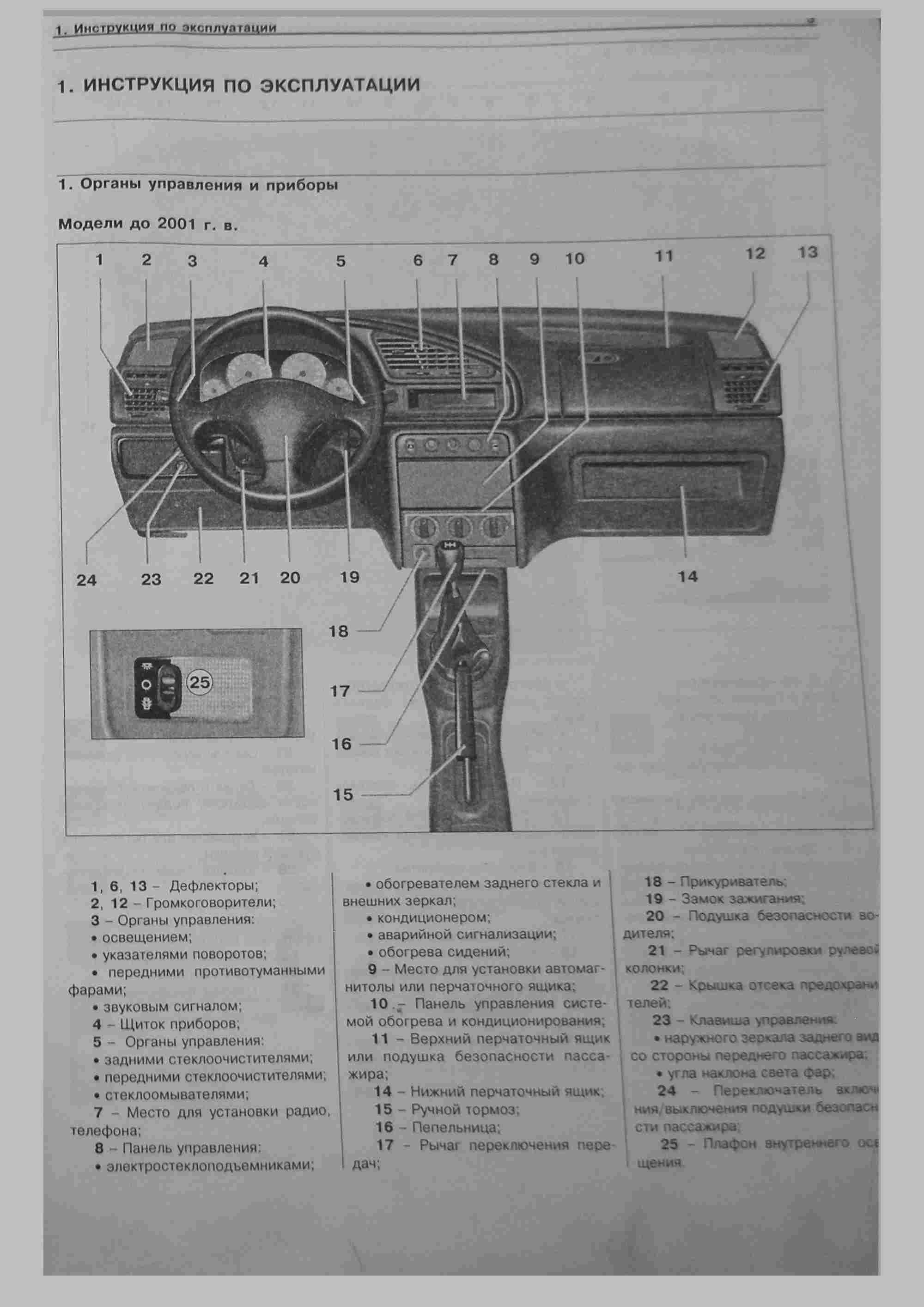 Пежо партнер b9 электросхема