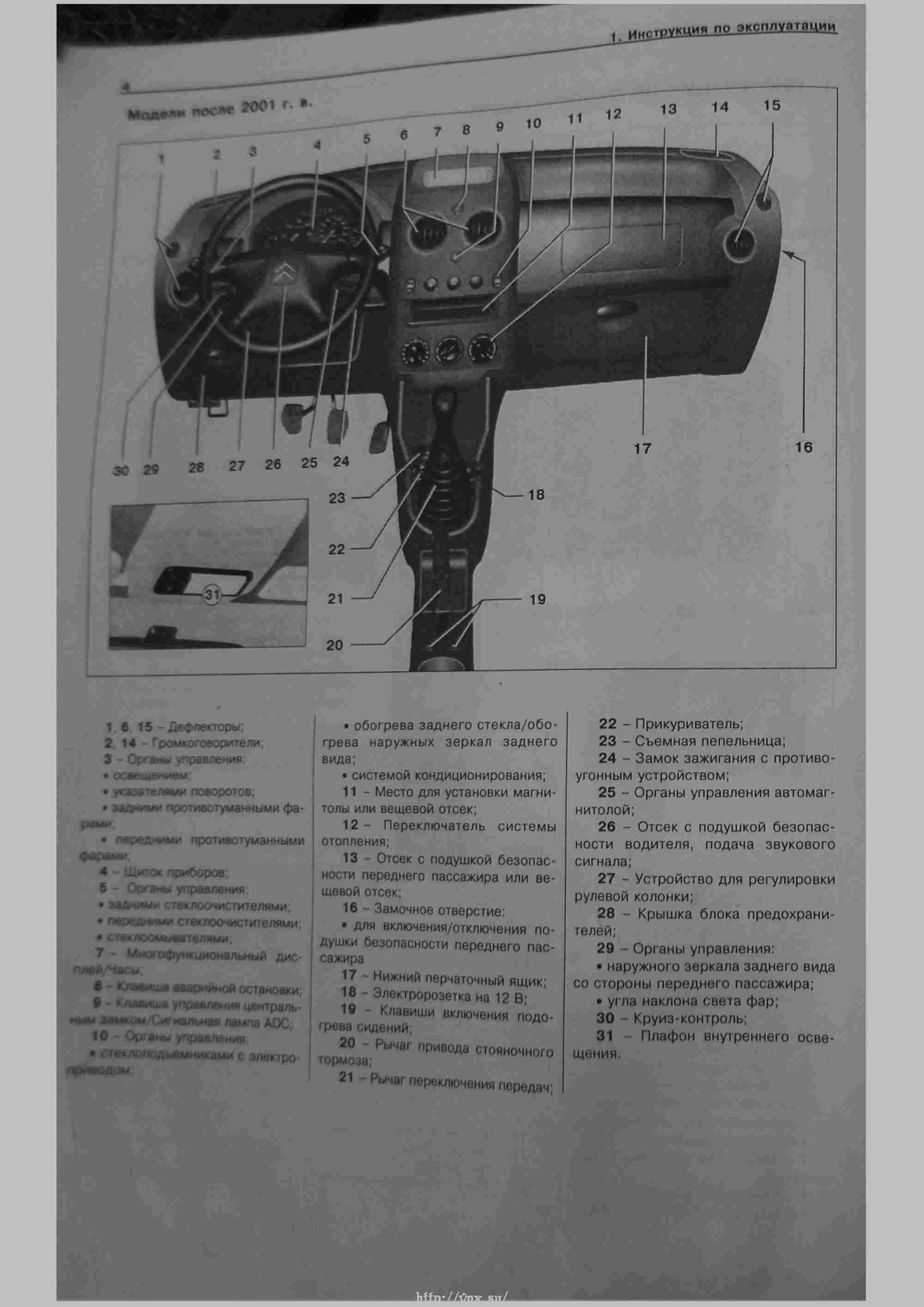 Пежо партнер b9 электросхема