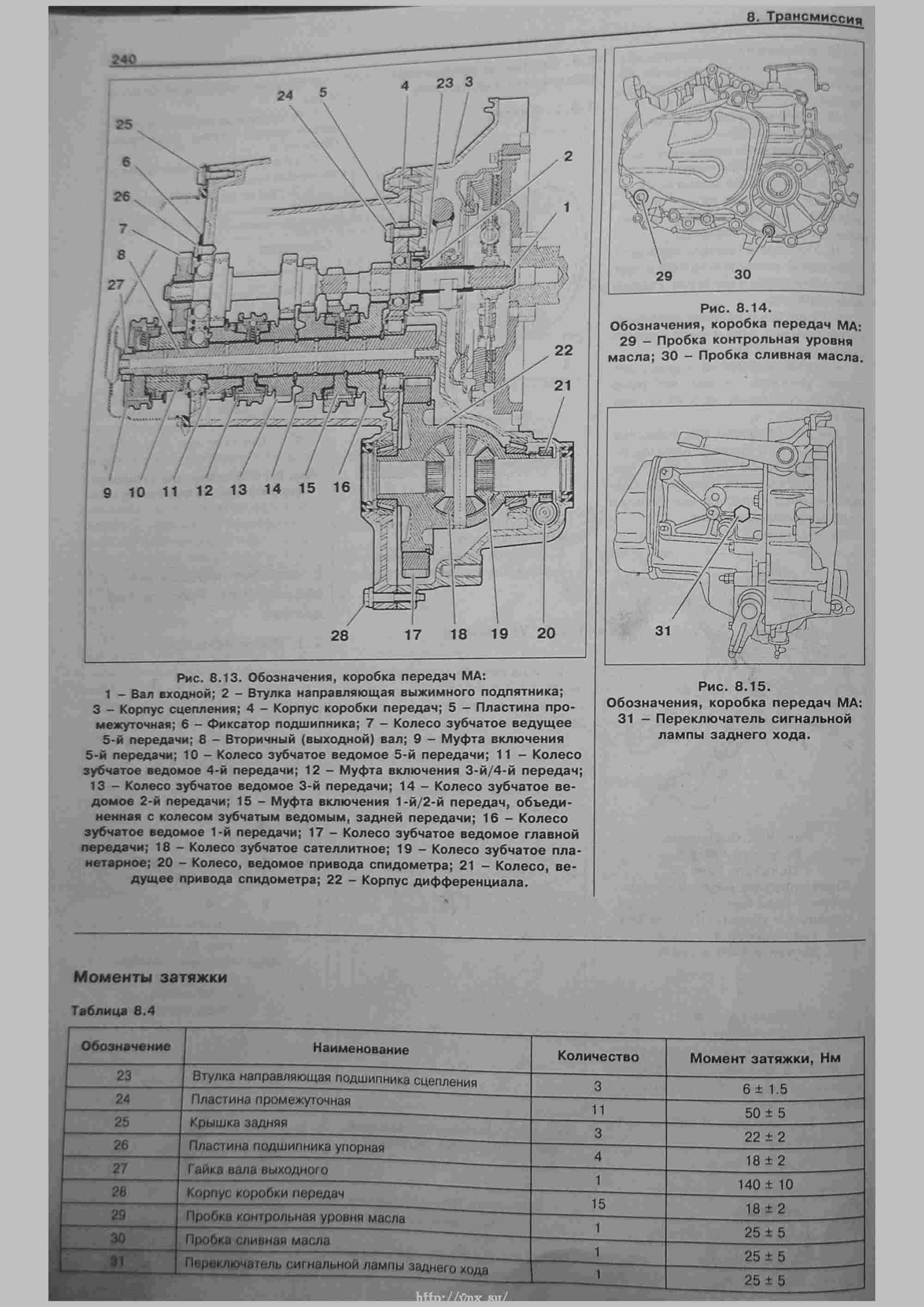 Схема тнвд пежо боксер 3