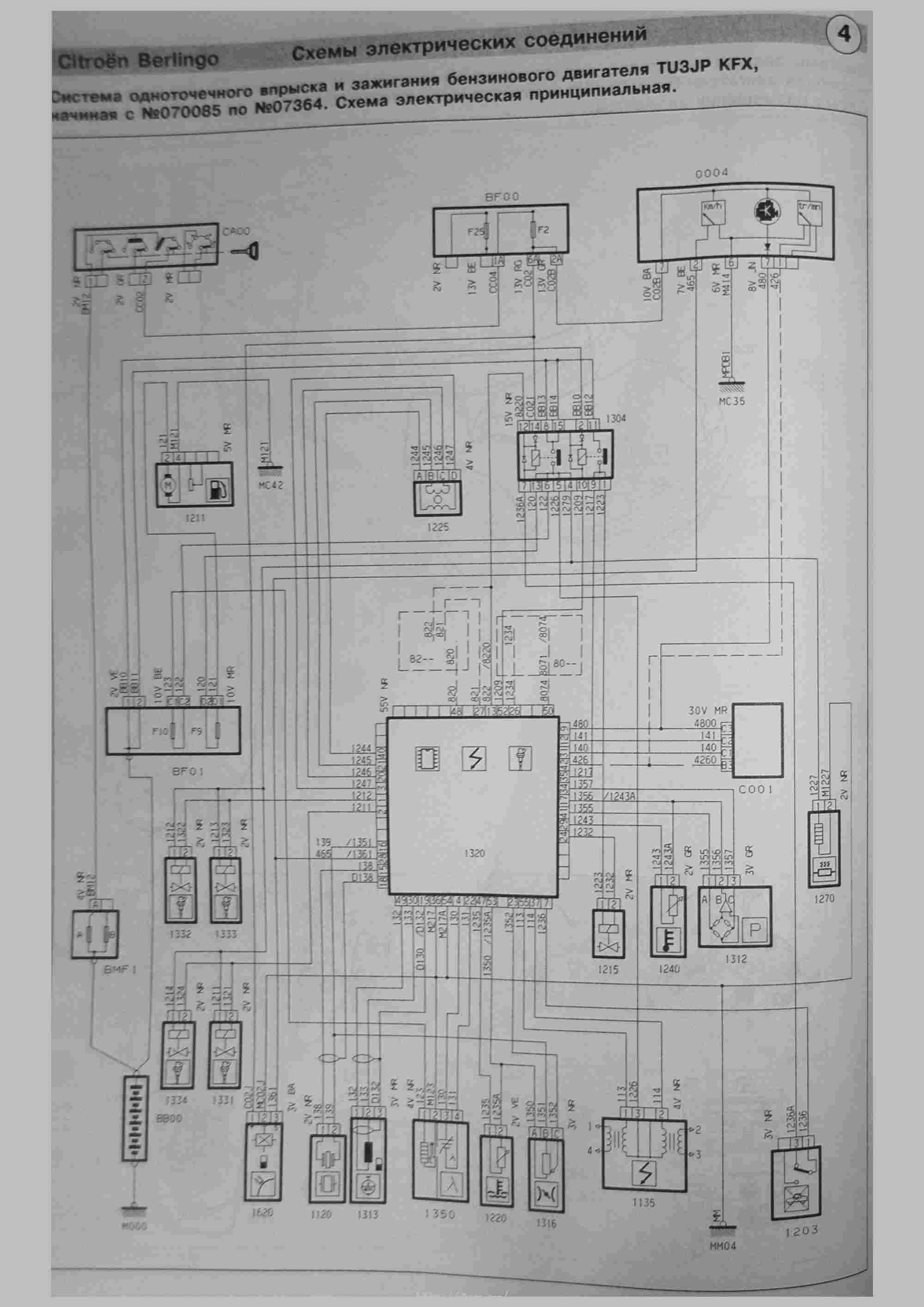 Citroen berlingo электрические схемы