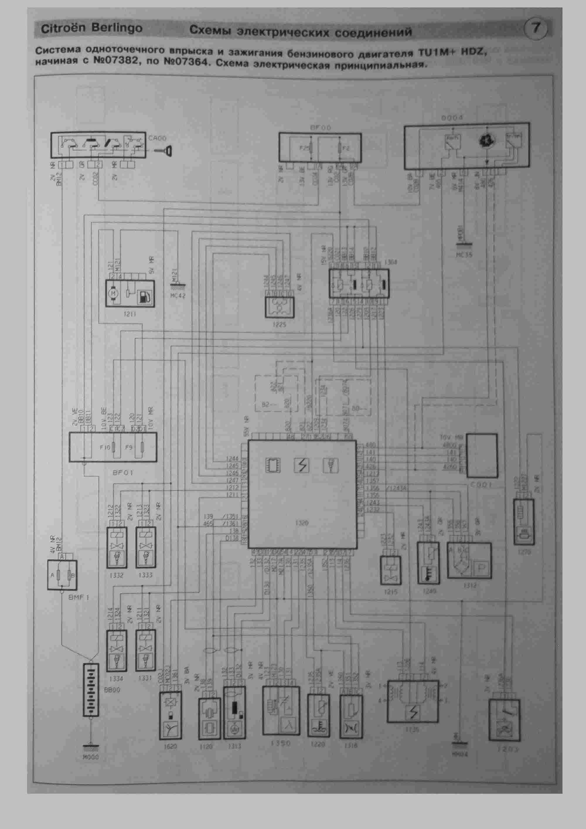 Ситроен берлинго схема электрооборудования
