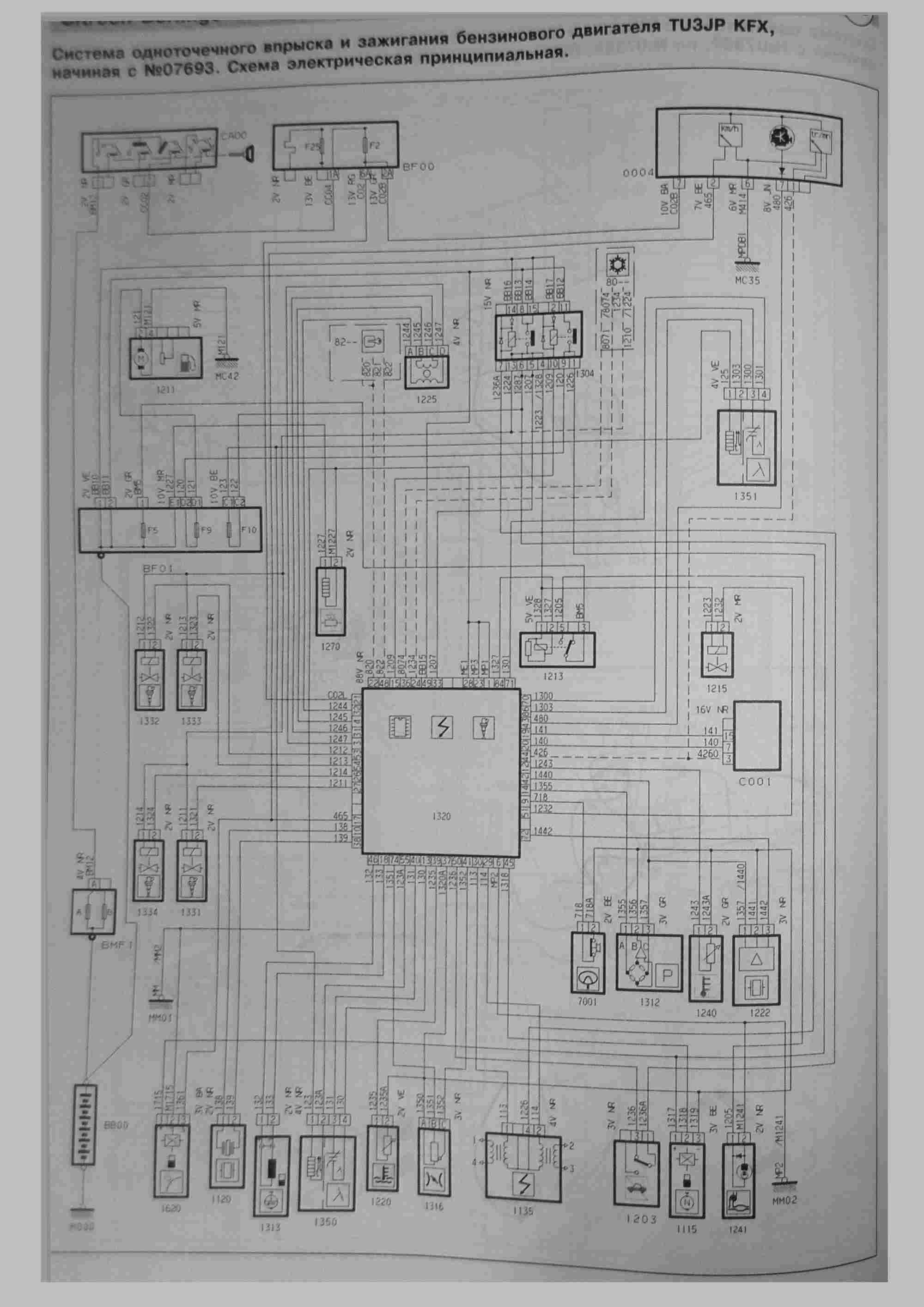 Citroen berlingo электрические схемы