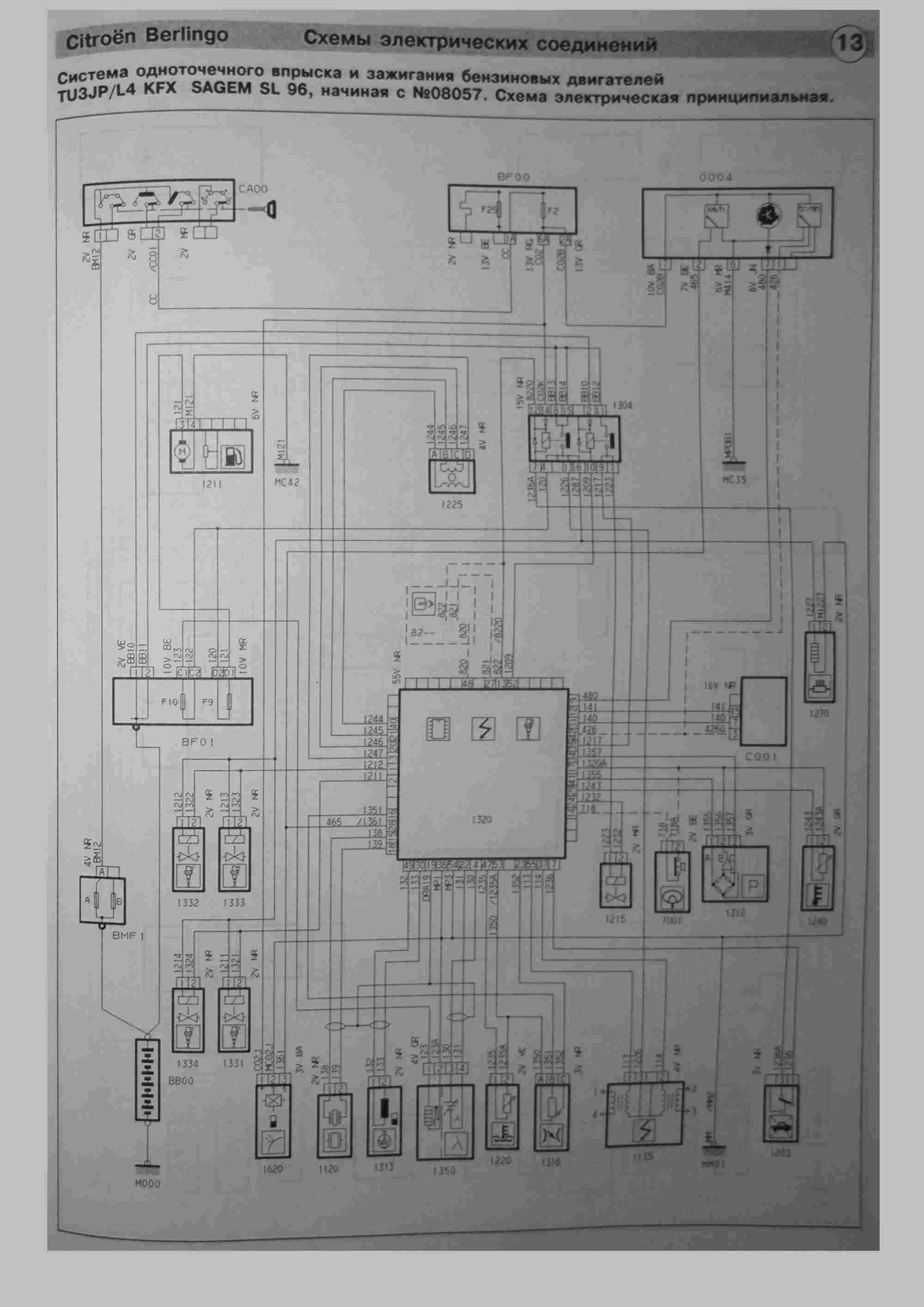 Citroen berlingo электрические схемы