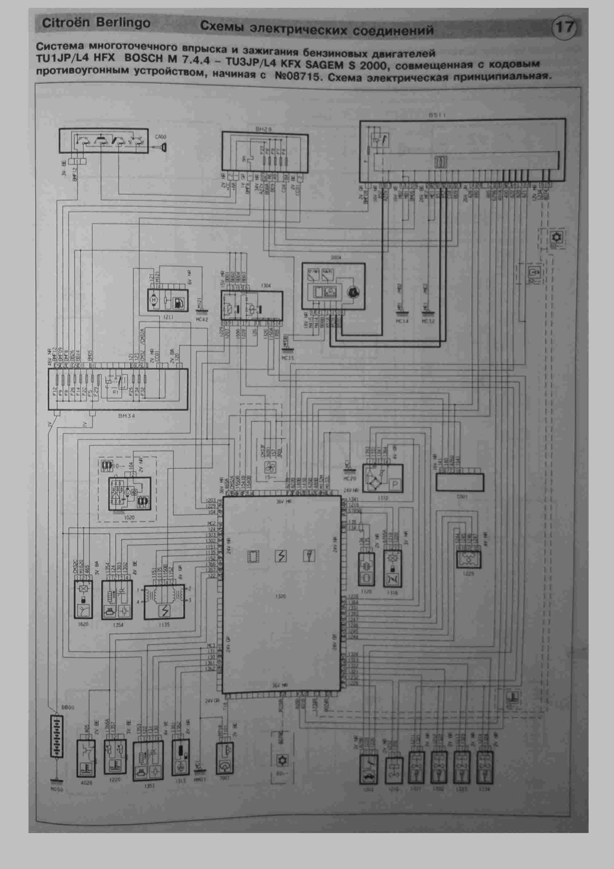 Citroen berlingo электрические схемы